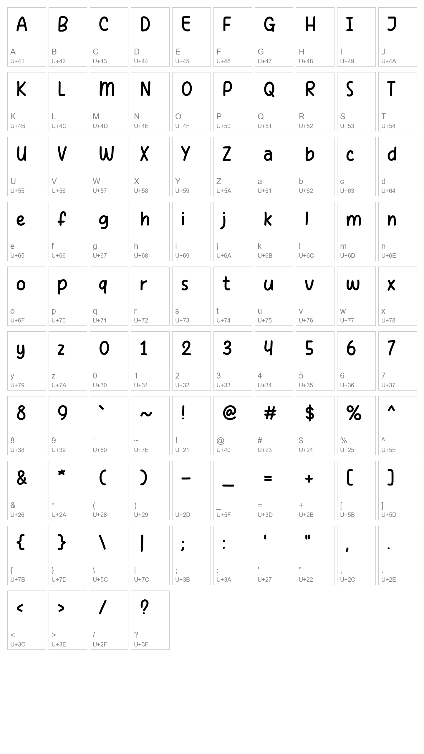 Character Map Image