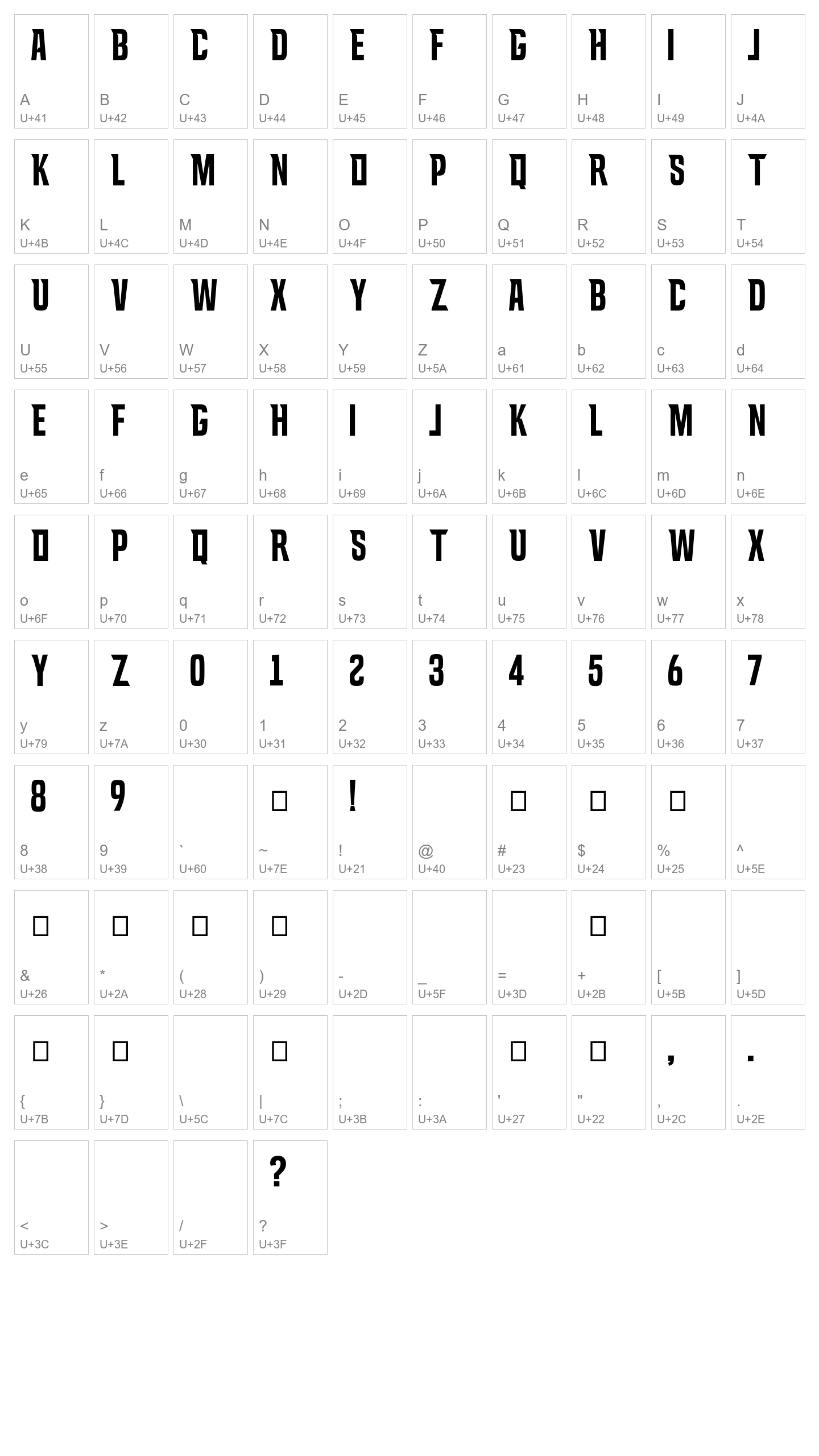 Character Map Image
