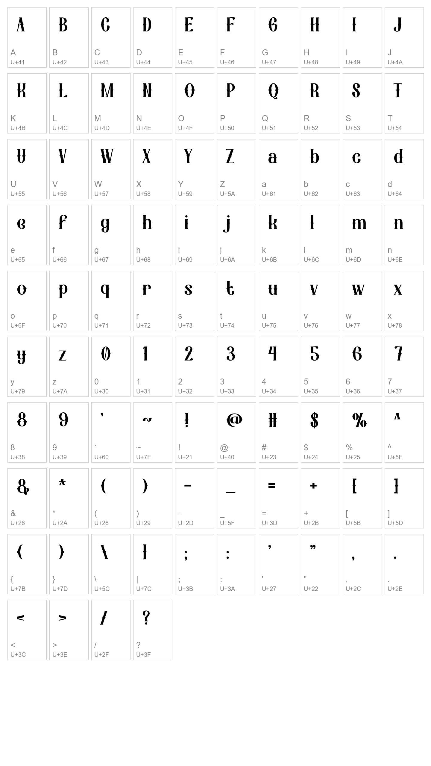 Character Map Image
