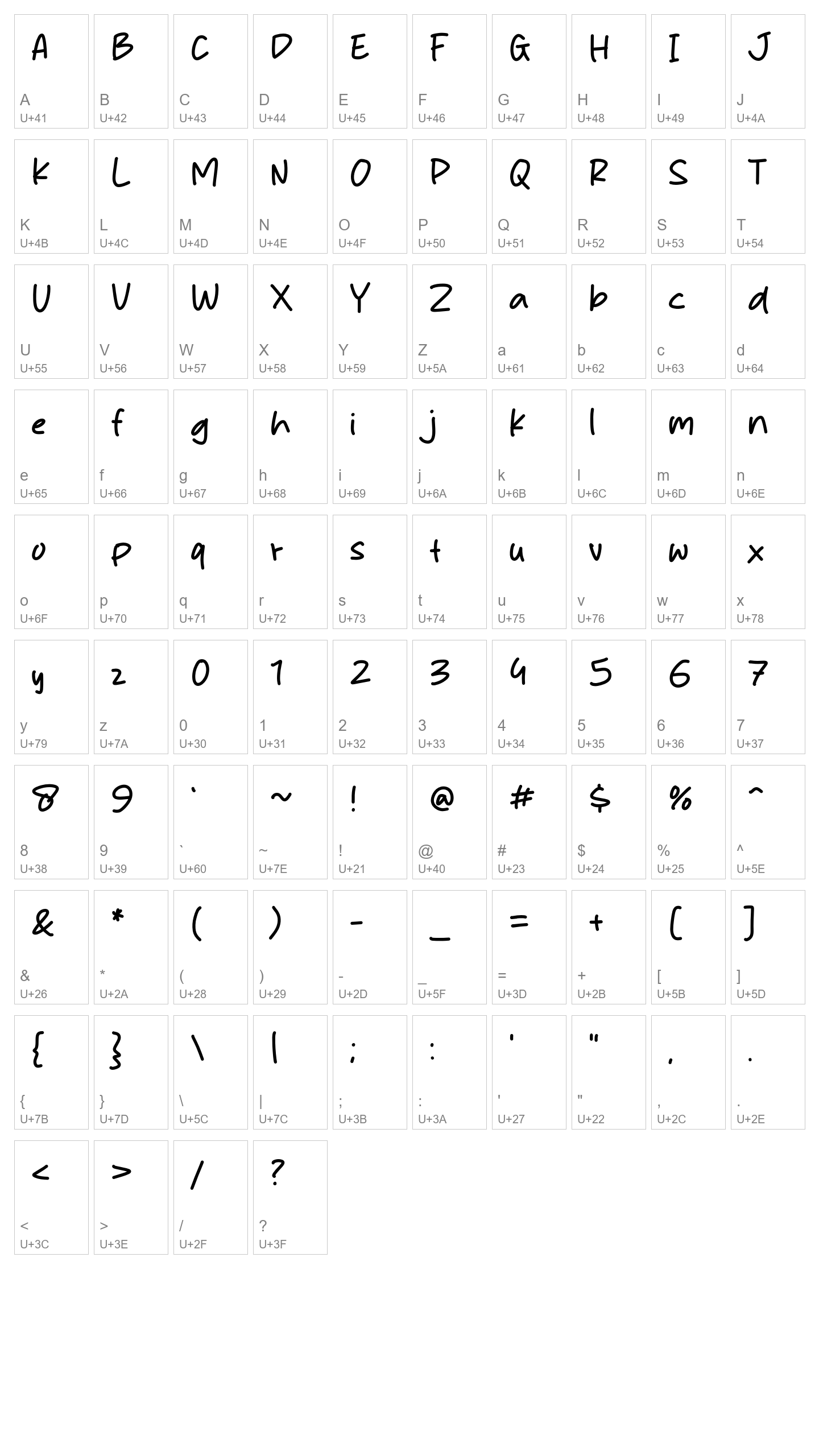 Character Map Image