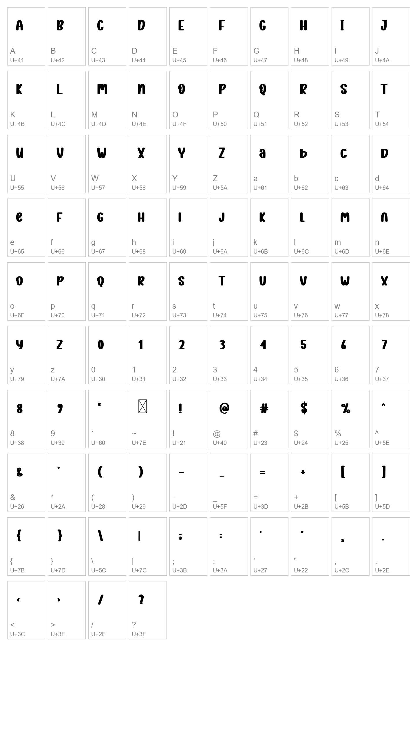 Character Map Image