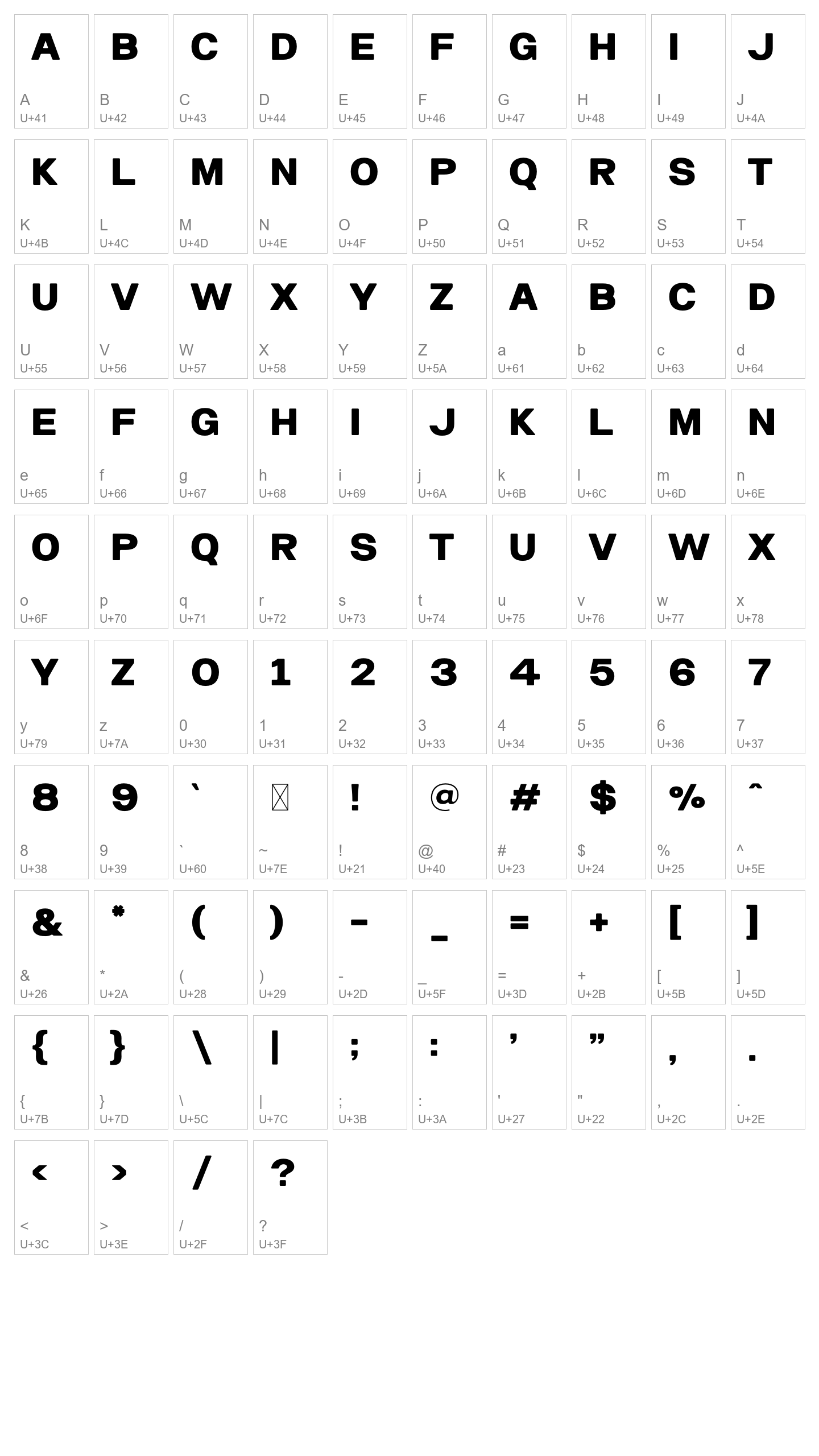 Character Map Image