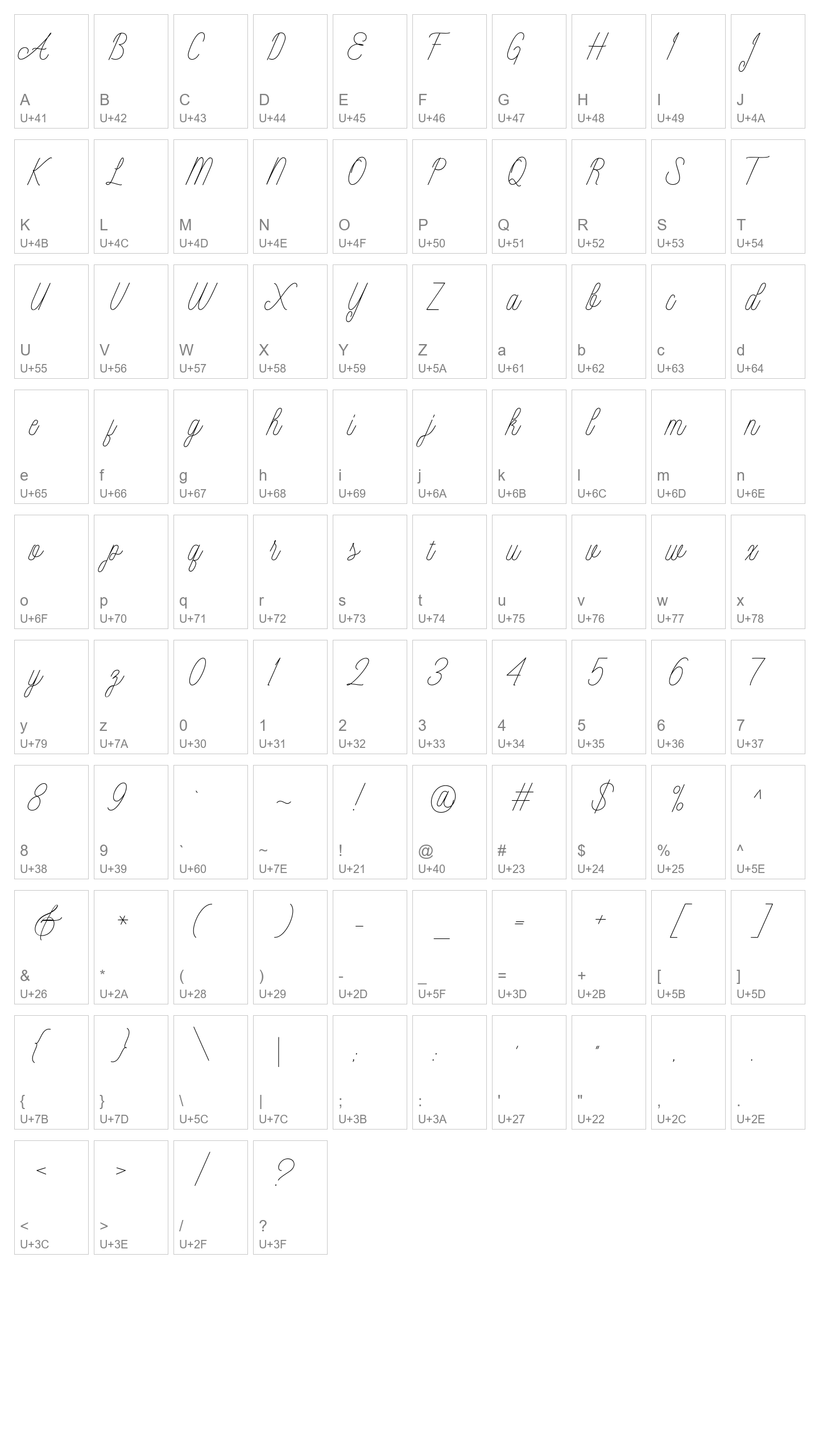 Character Map Image