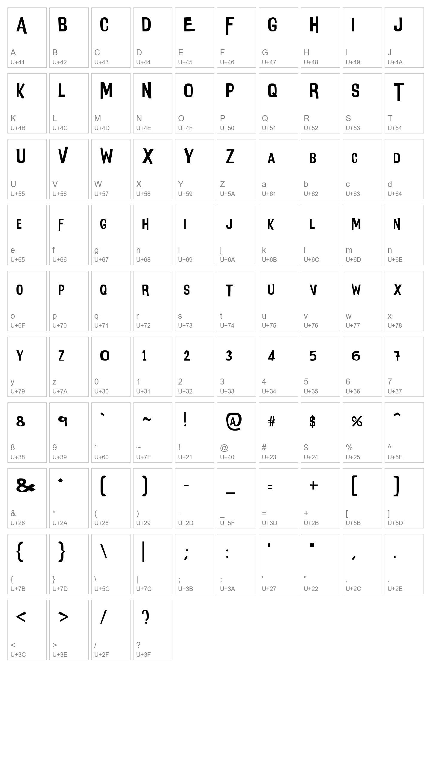 Character Map Image
