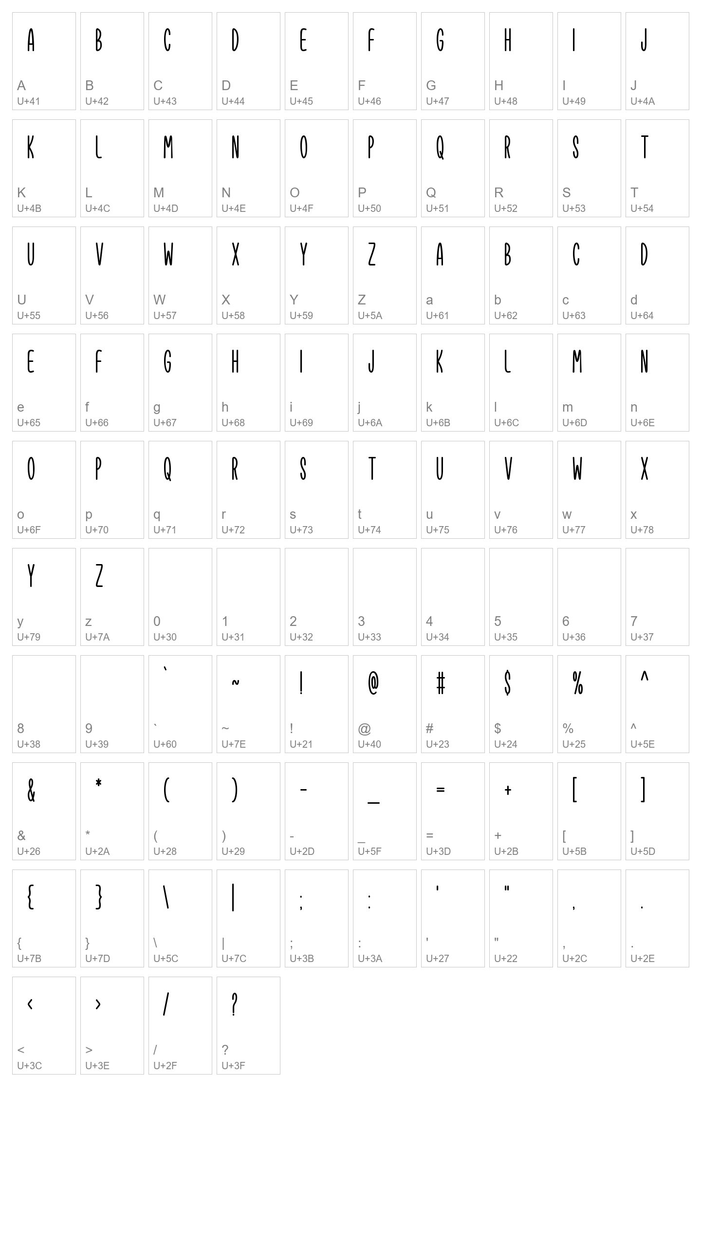 Character Map Image
