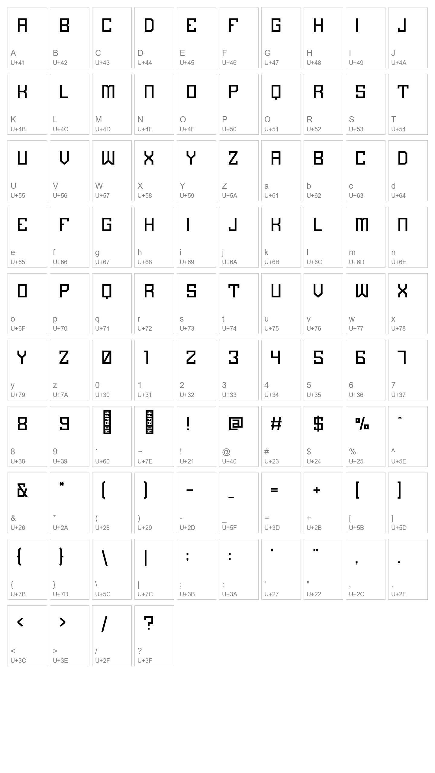 Character Map Image