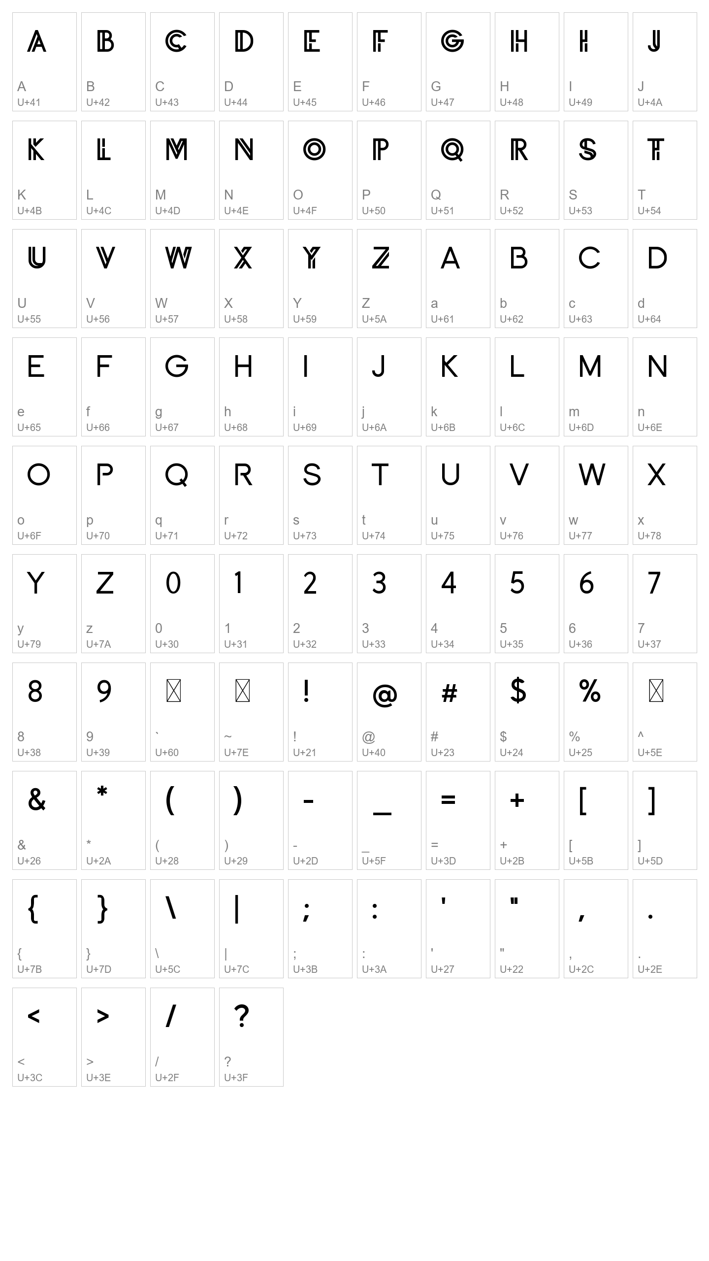 Character Map Image
