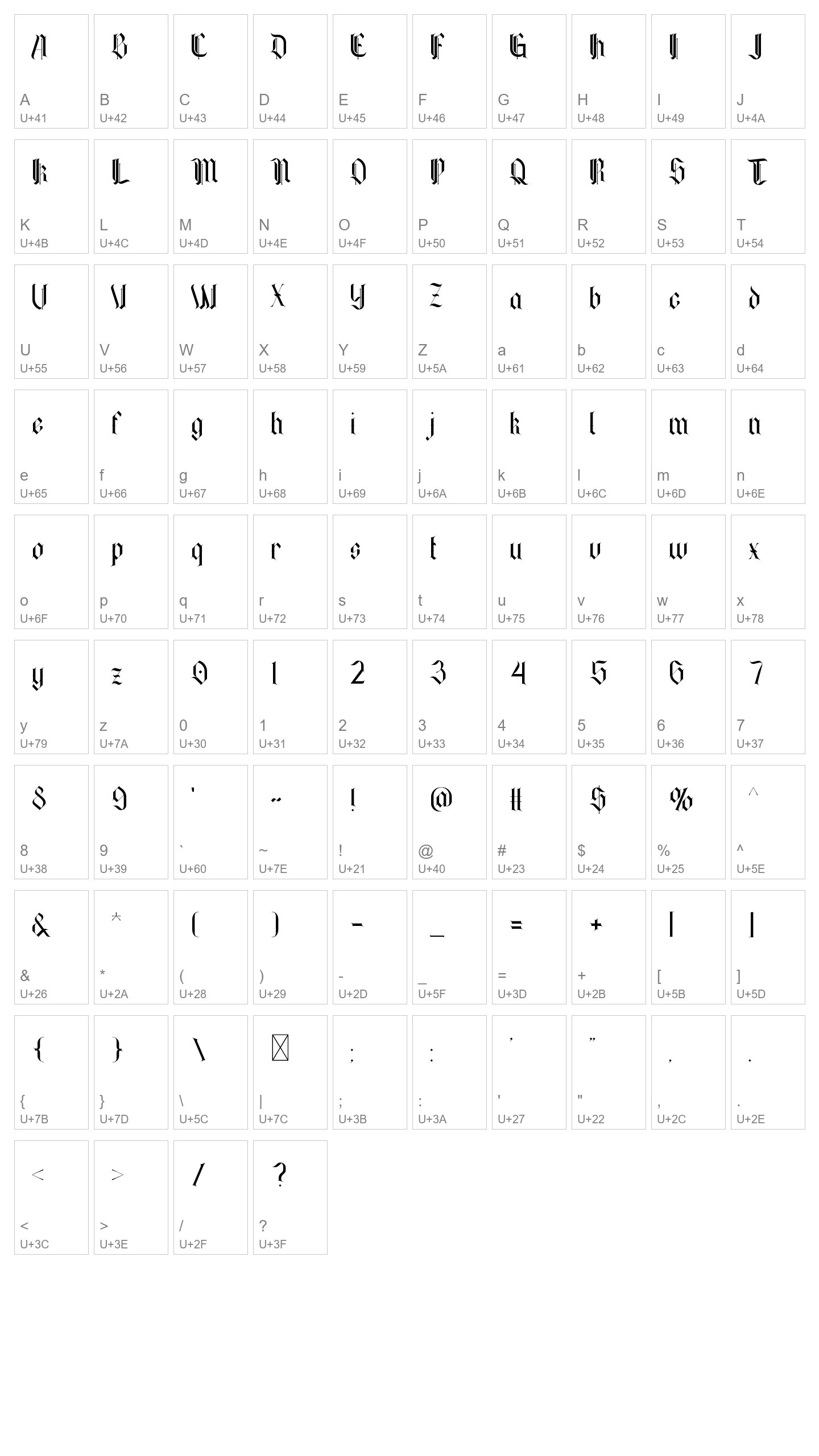 Character Map Image