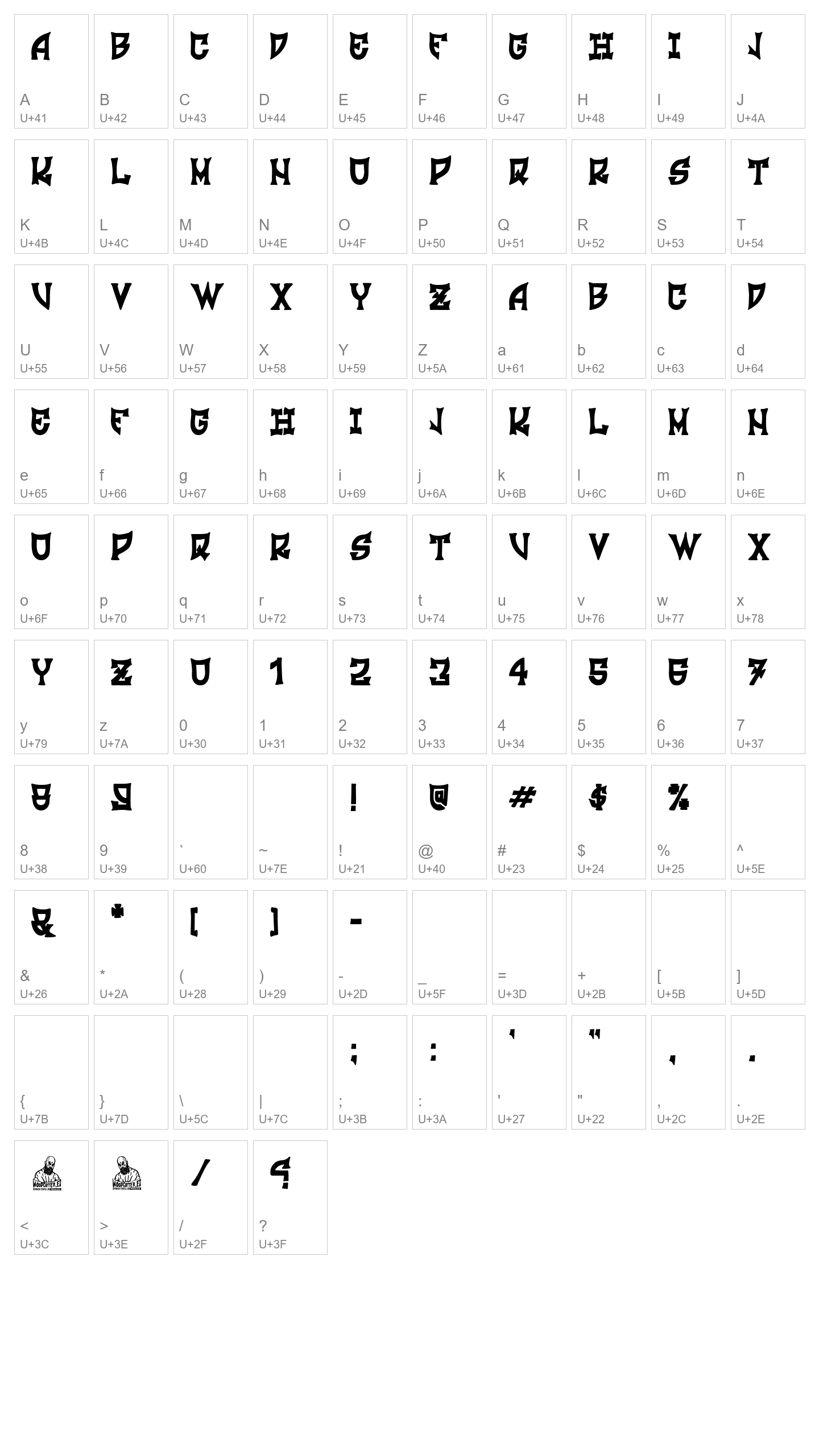 Character Map Image