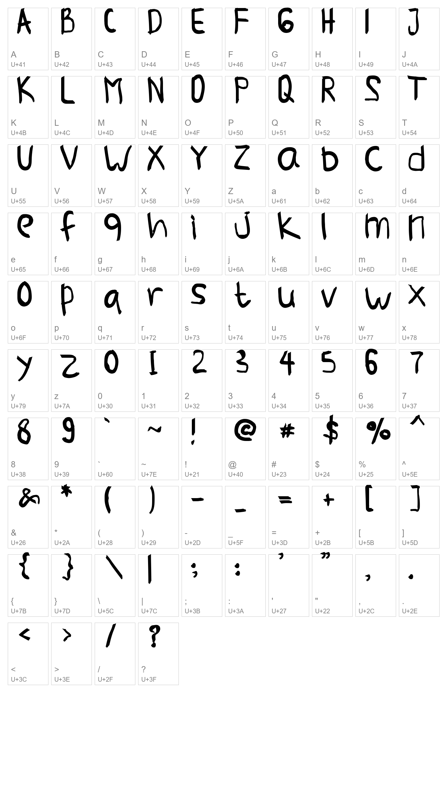 Character Map Image