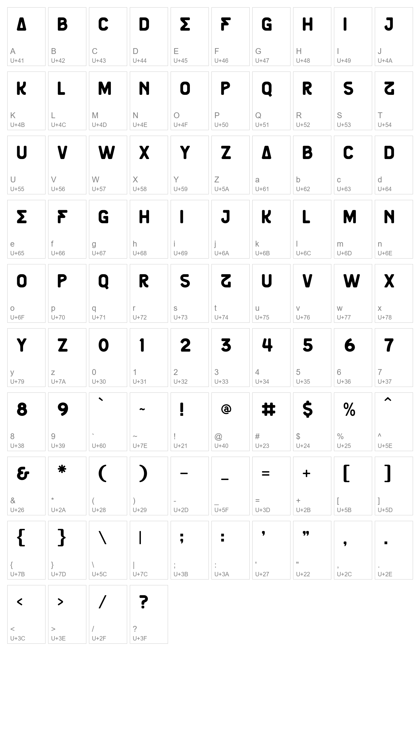 Character Map Image