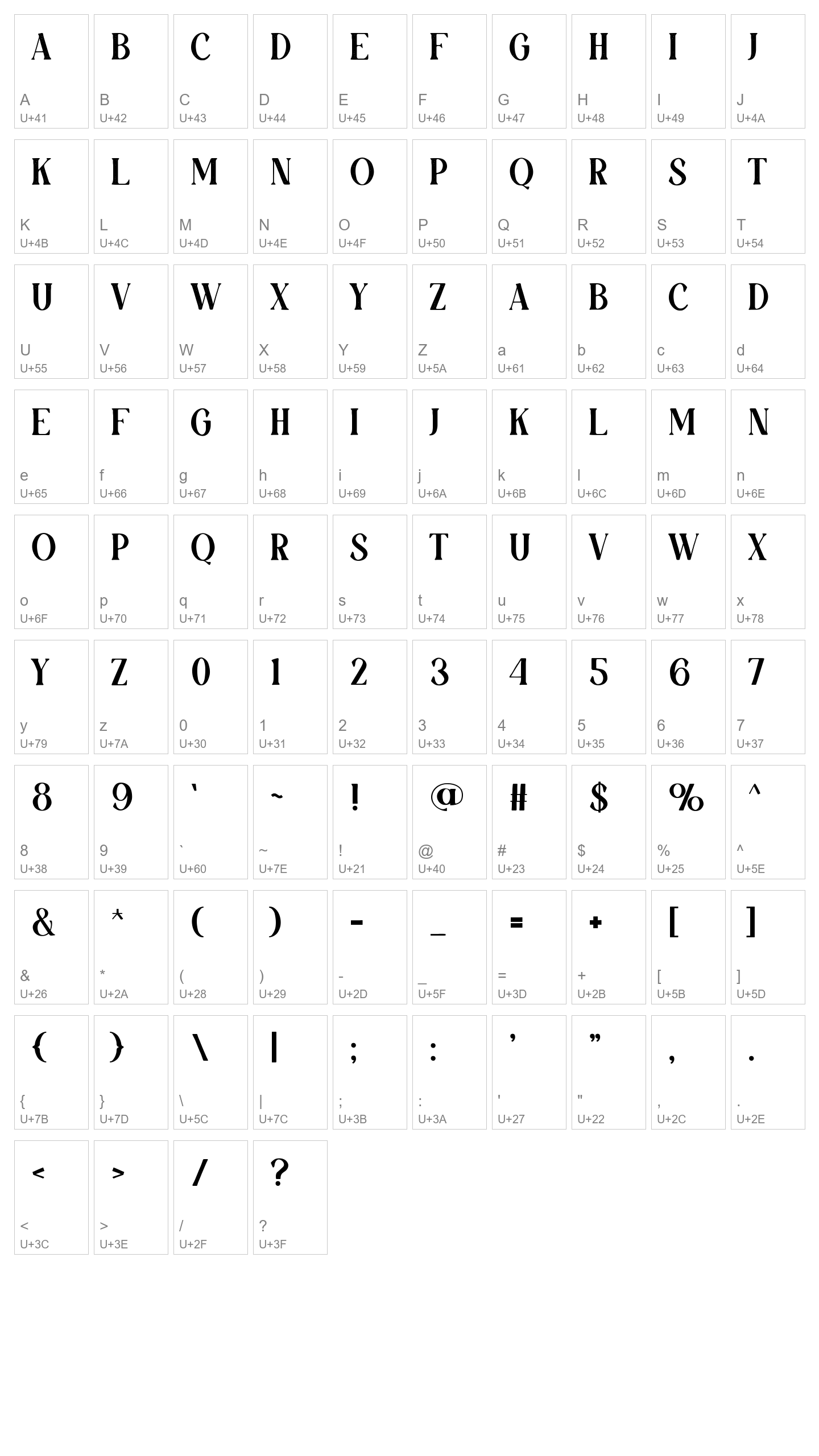 Character Map Image