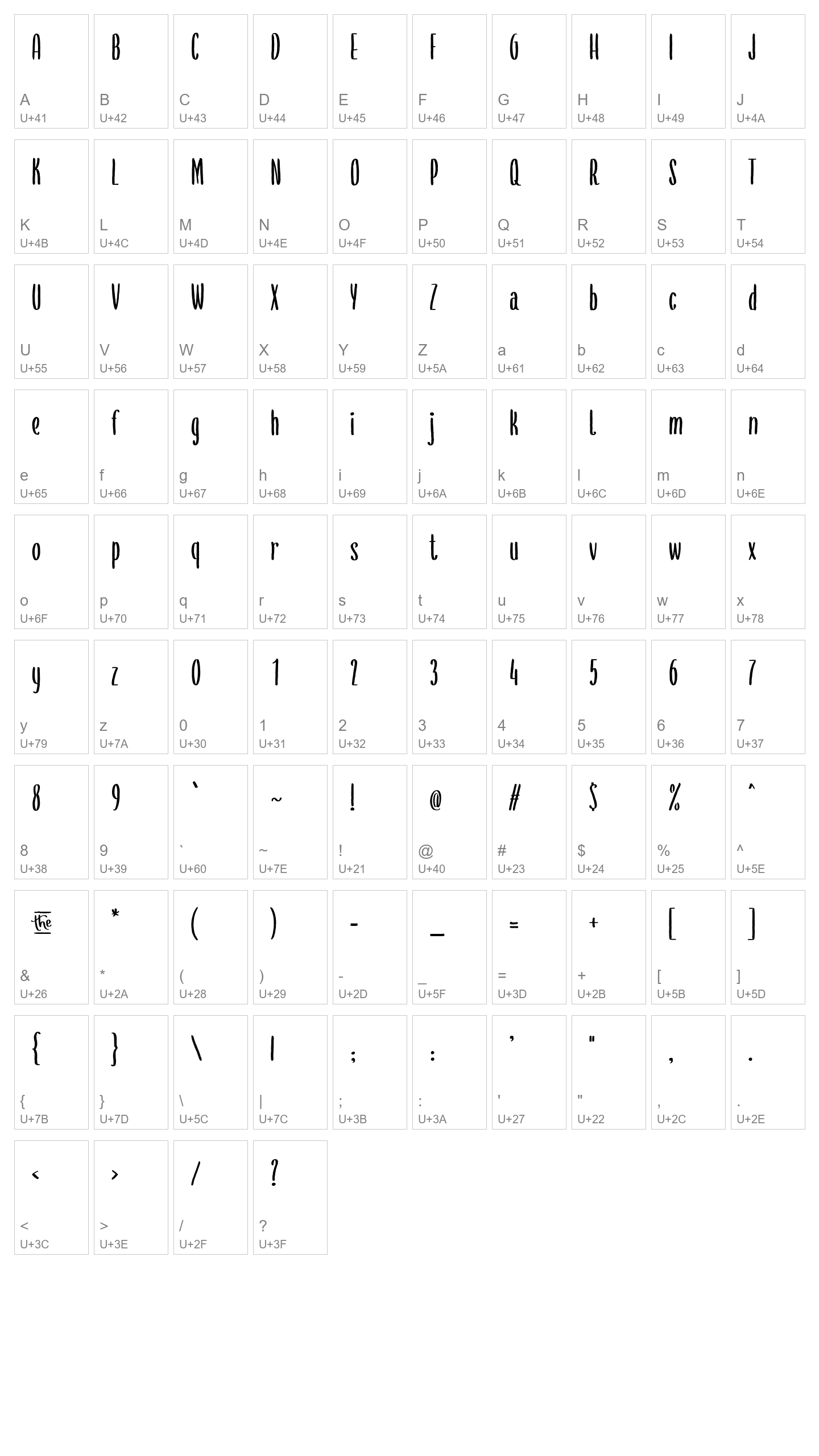 Character Map Image