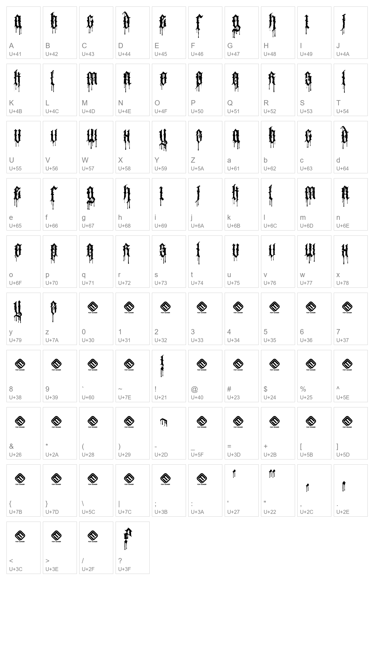Character Map Image