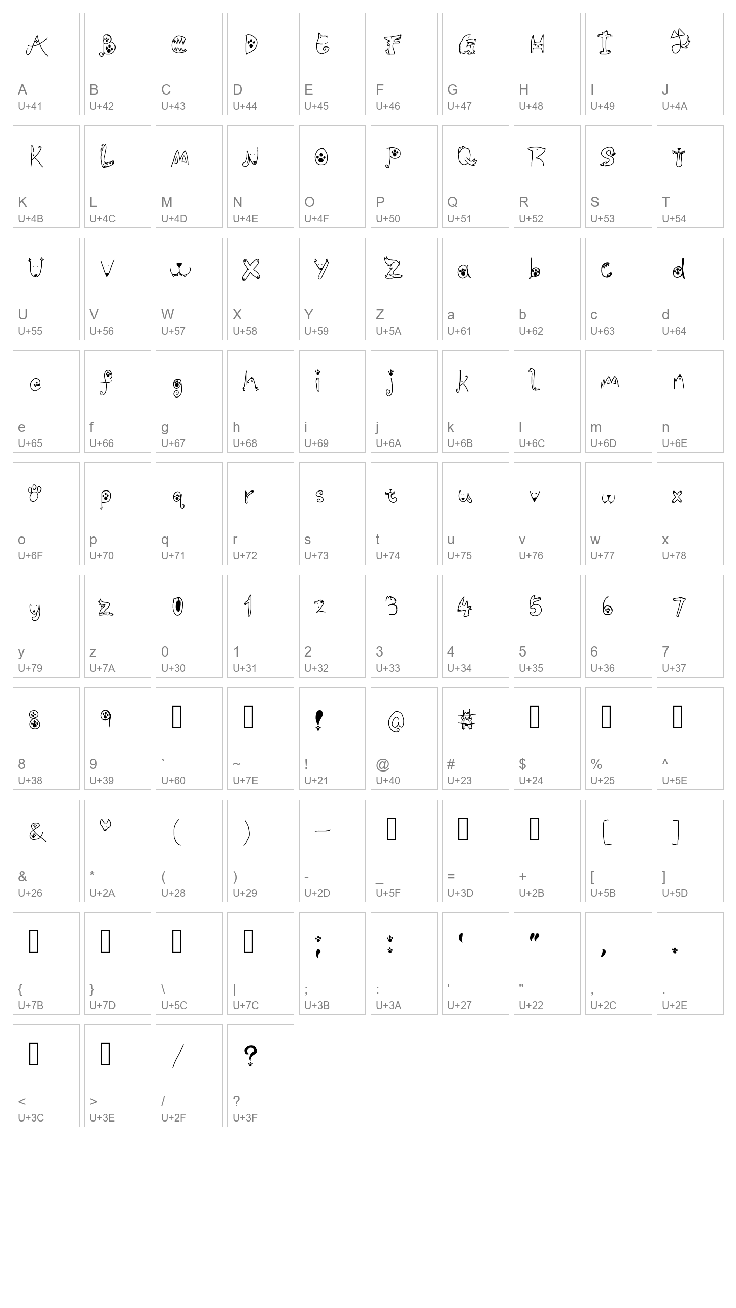 Character Map Image