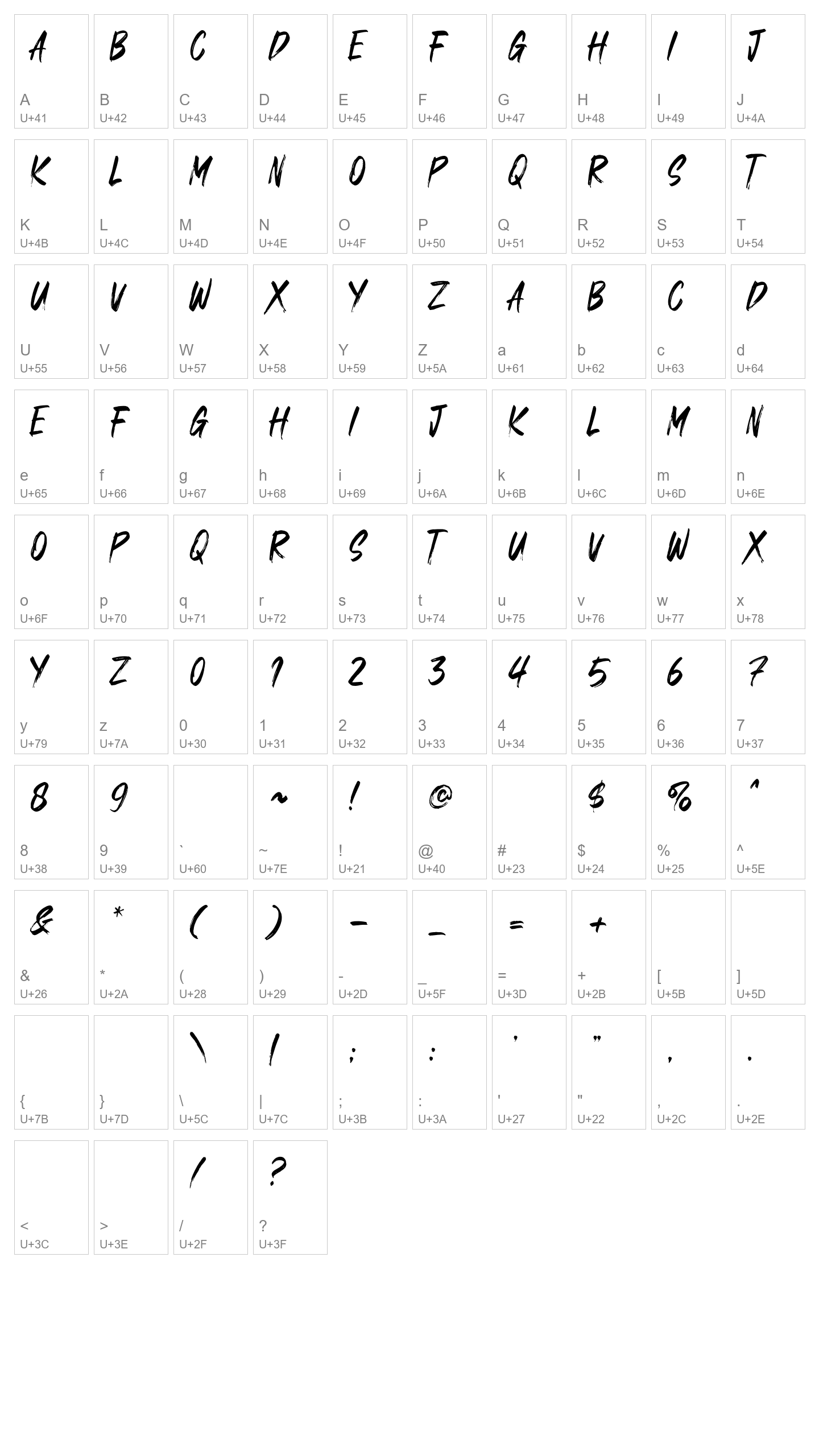 Character Map Image