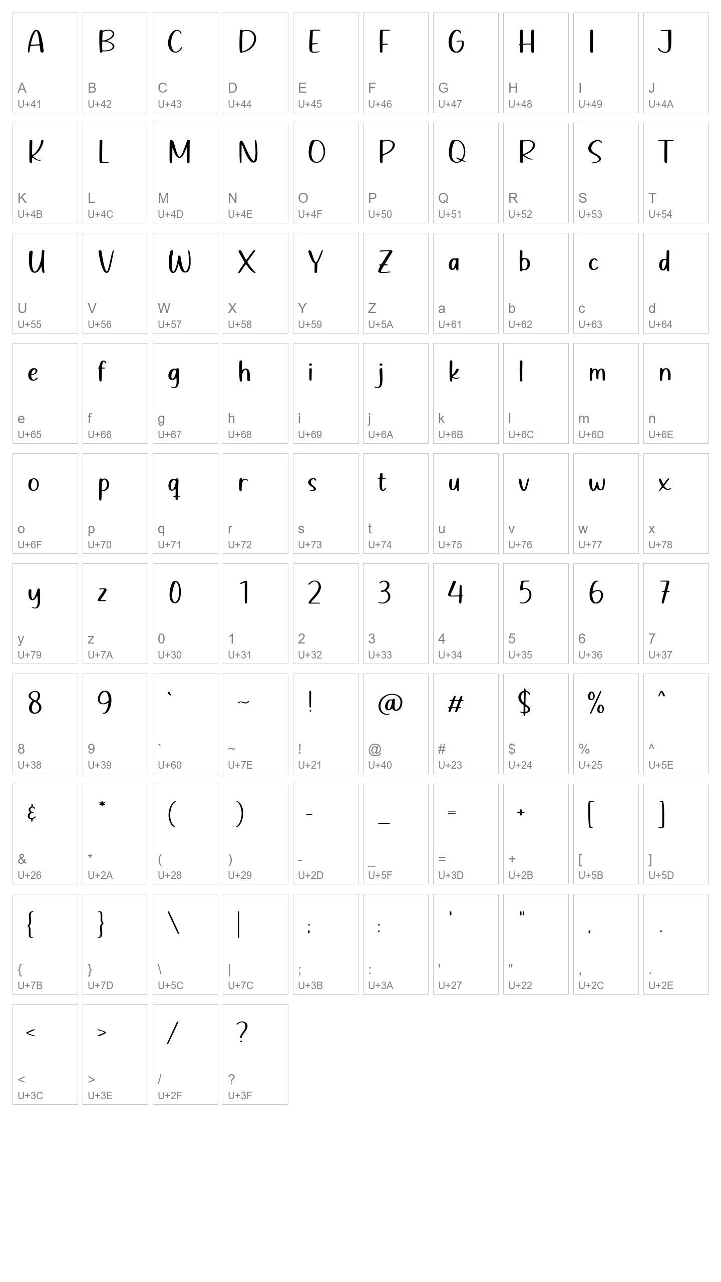 Character Map Image