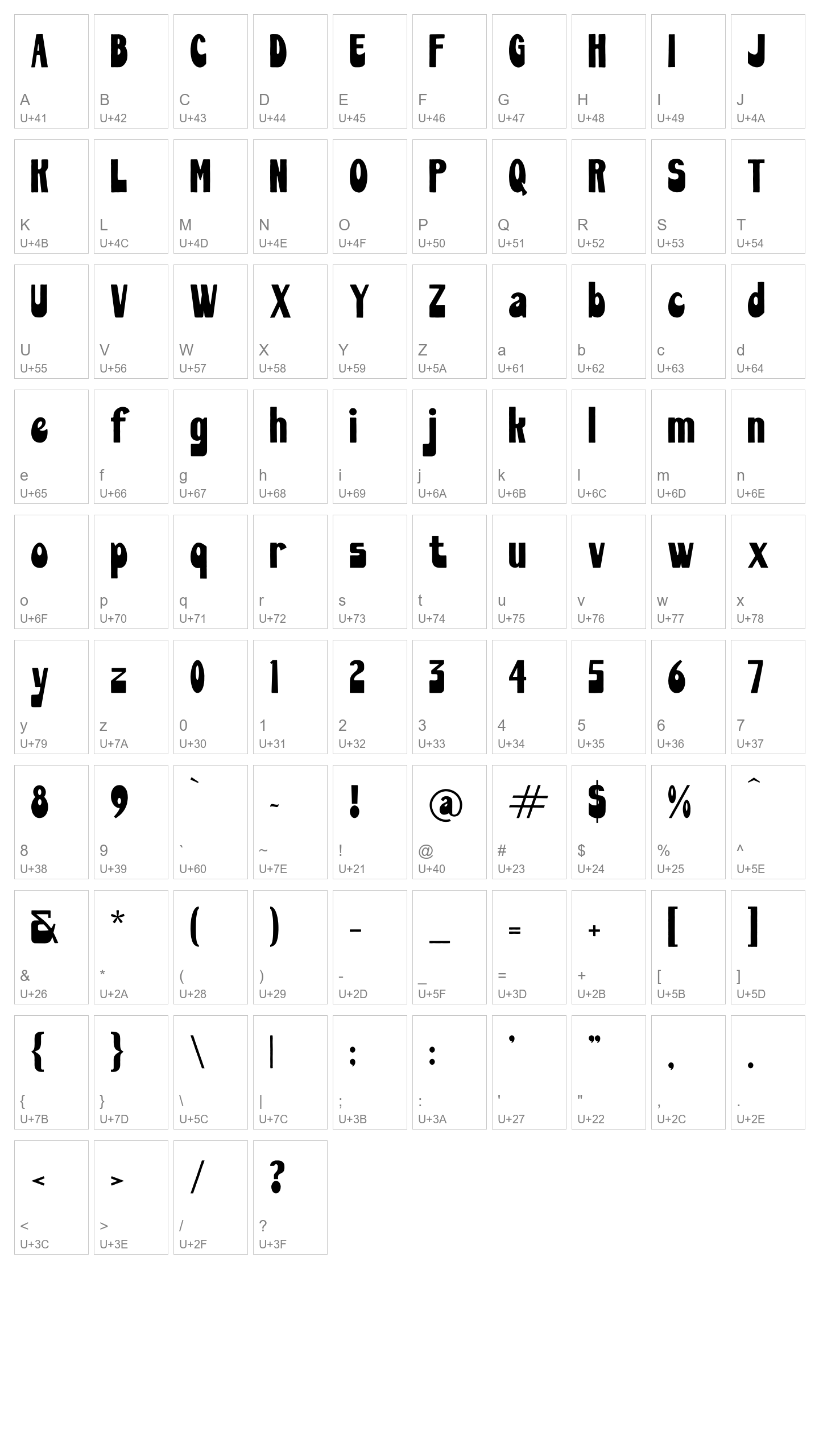 Character Map Image