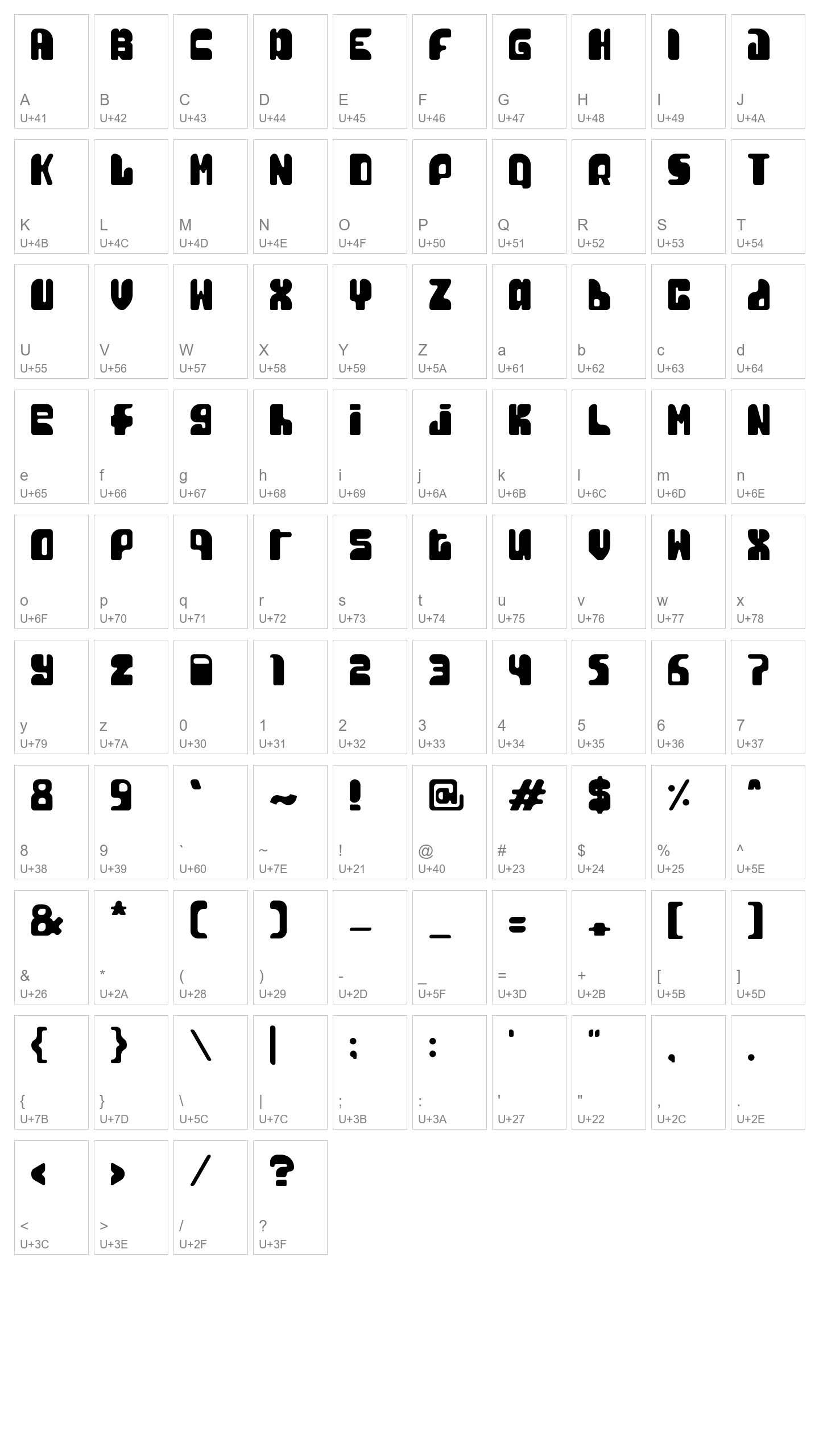 Character Map Image
