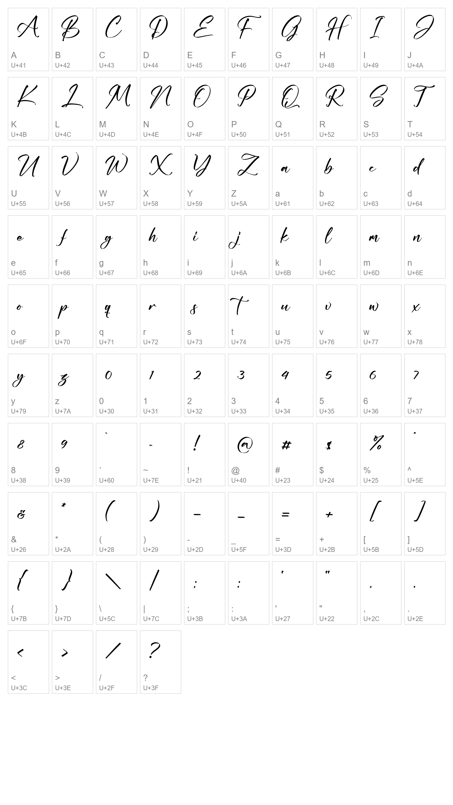 Character Map Image