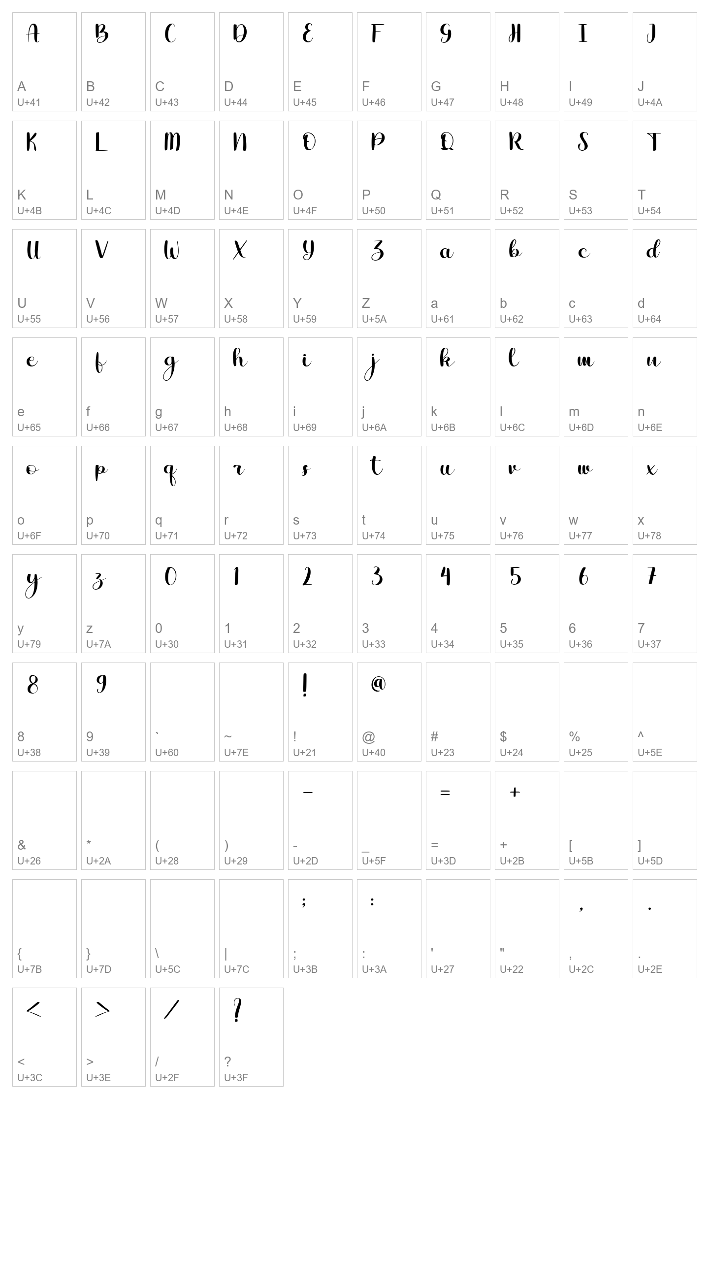 Character Map Image