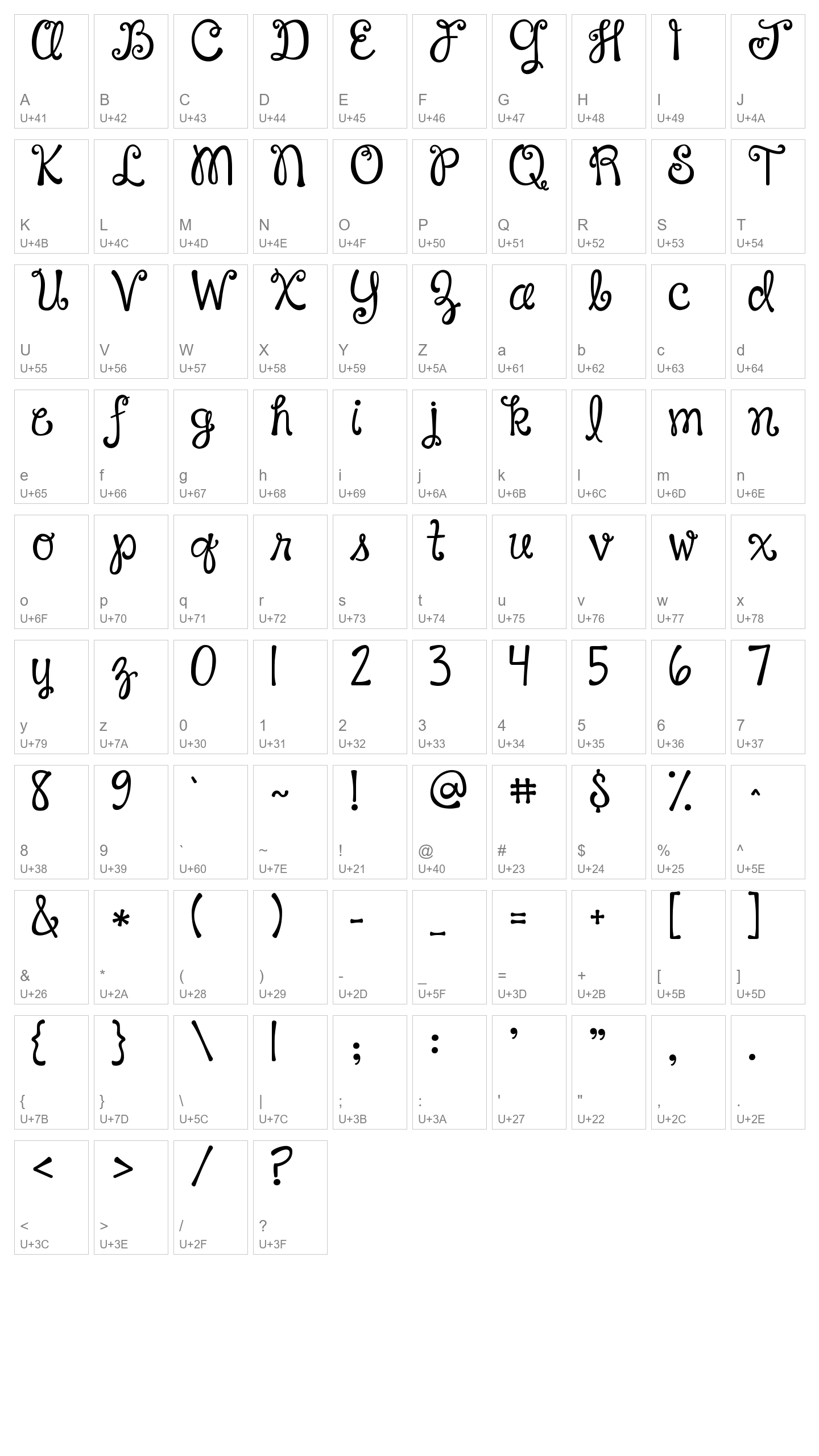 Character Map Image