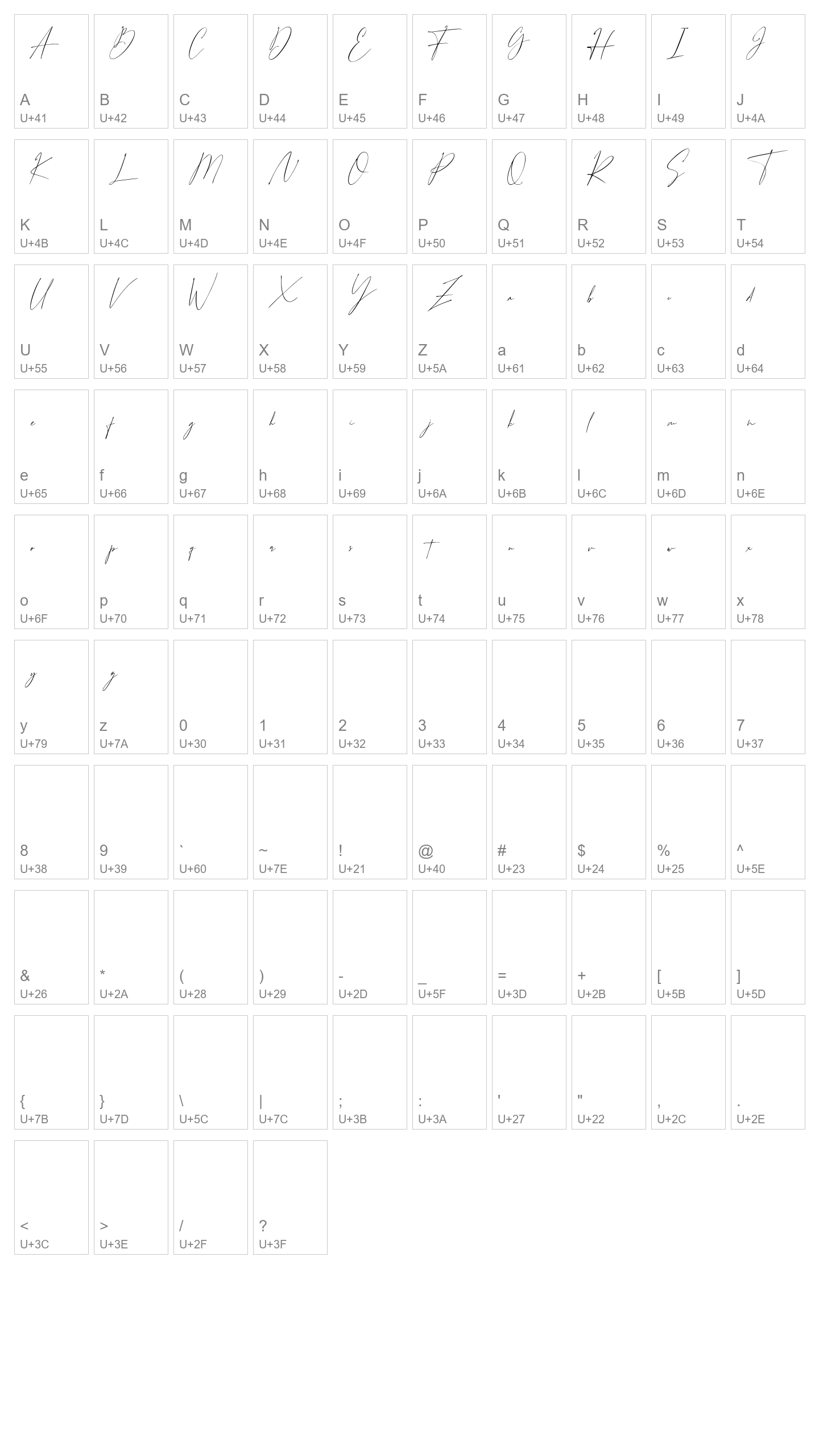 Character Map Image
