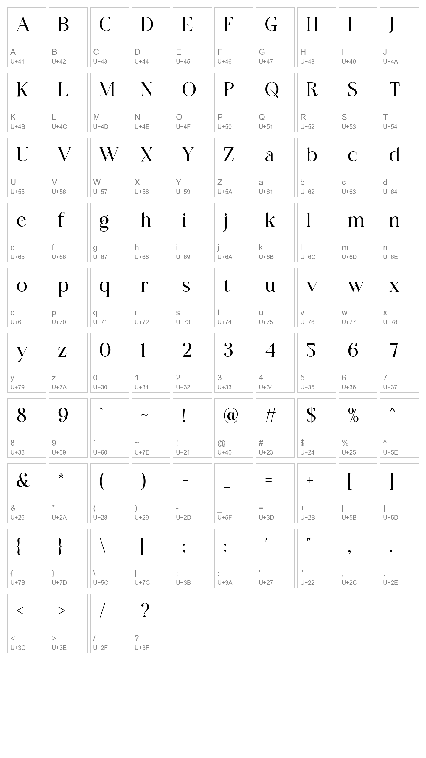 Character Map Image