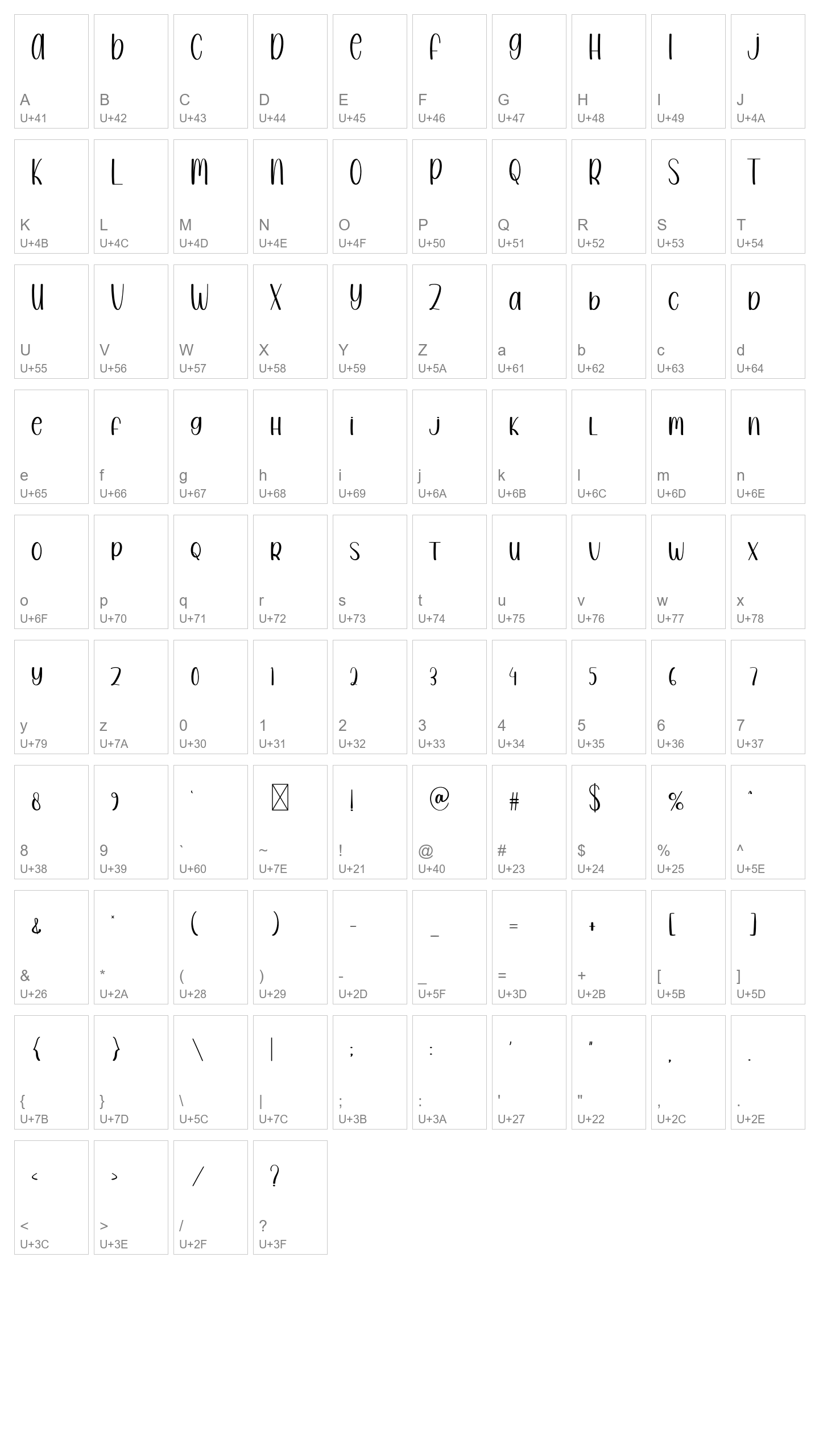 Character Map Image