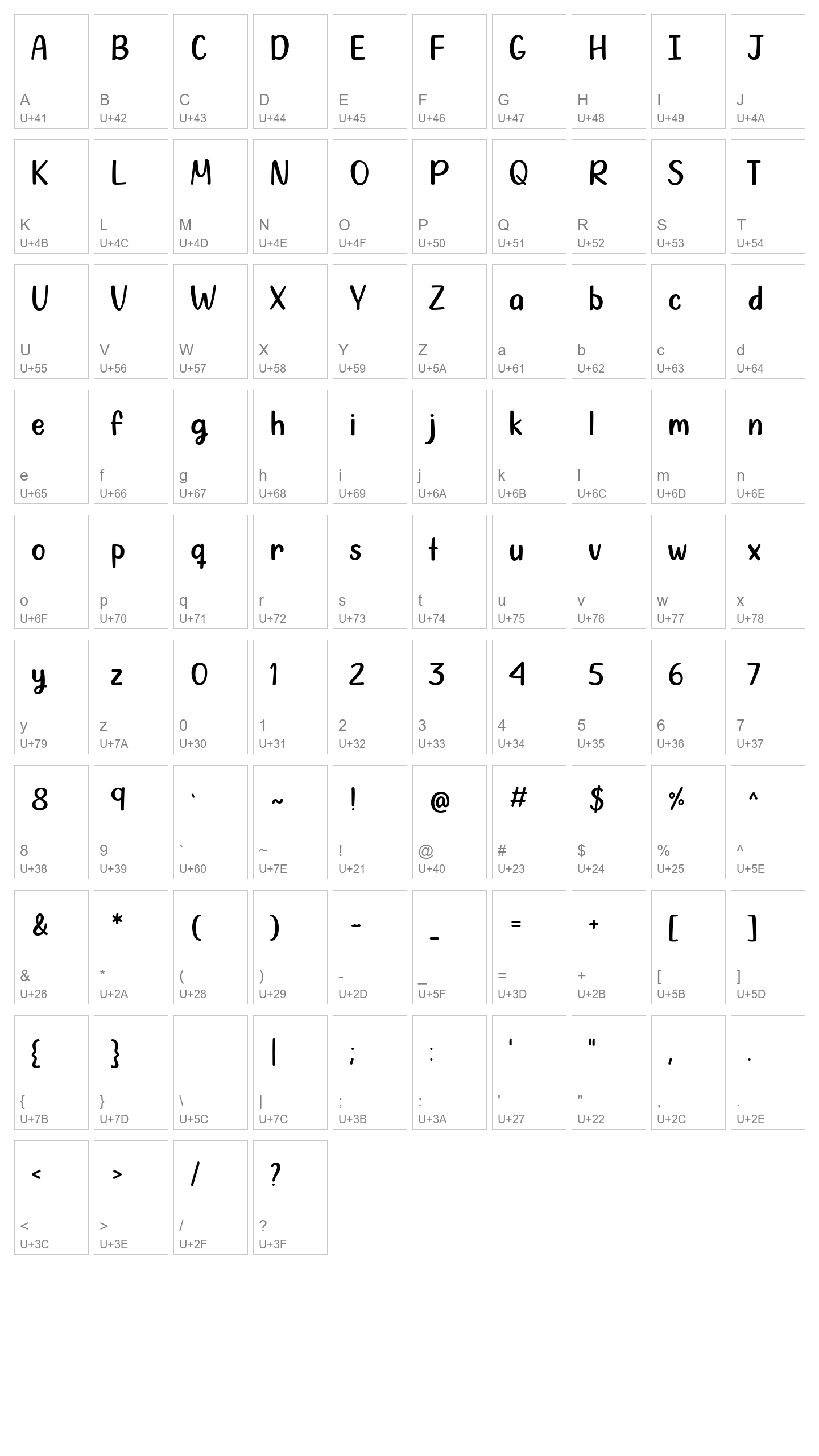 Character Map Image