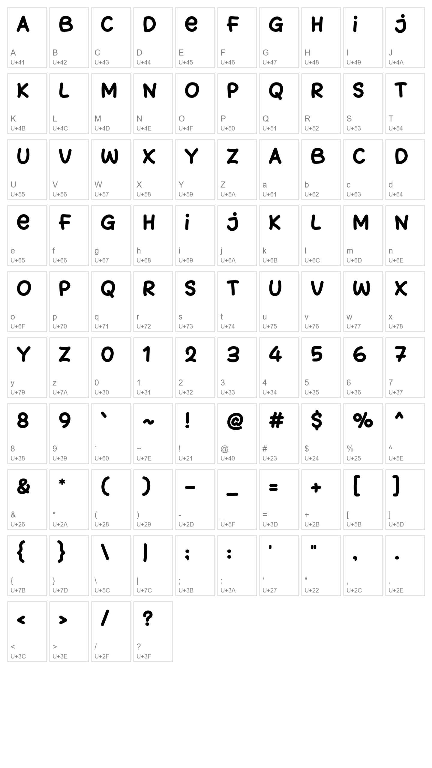 Character Map Image