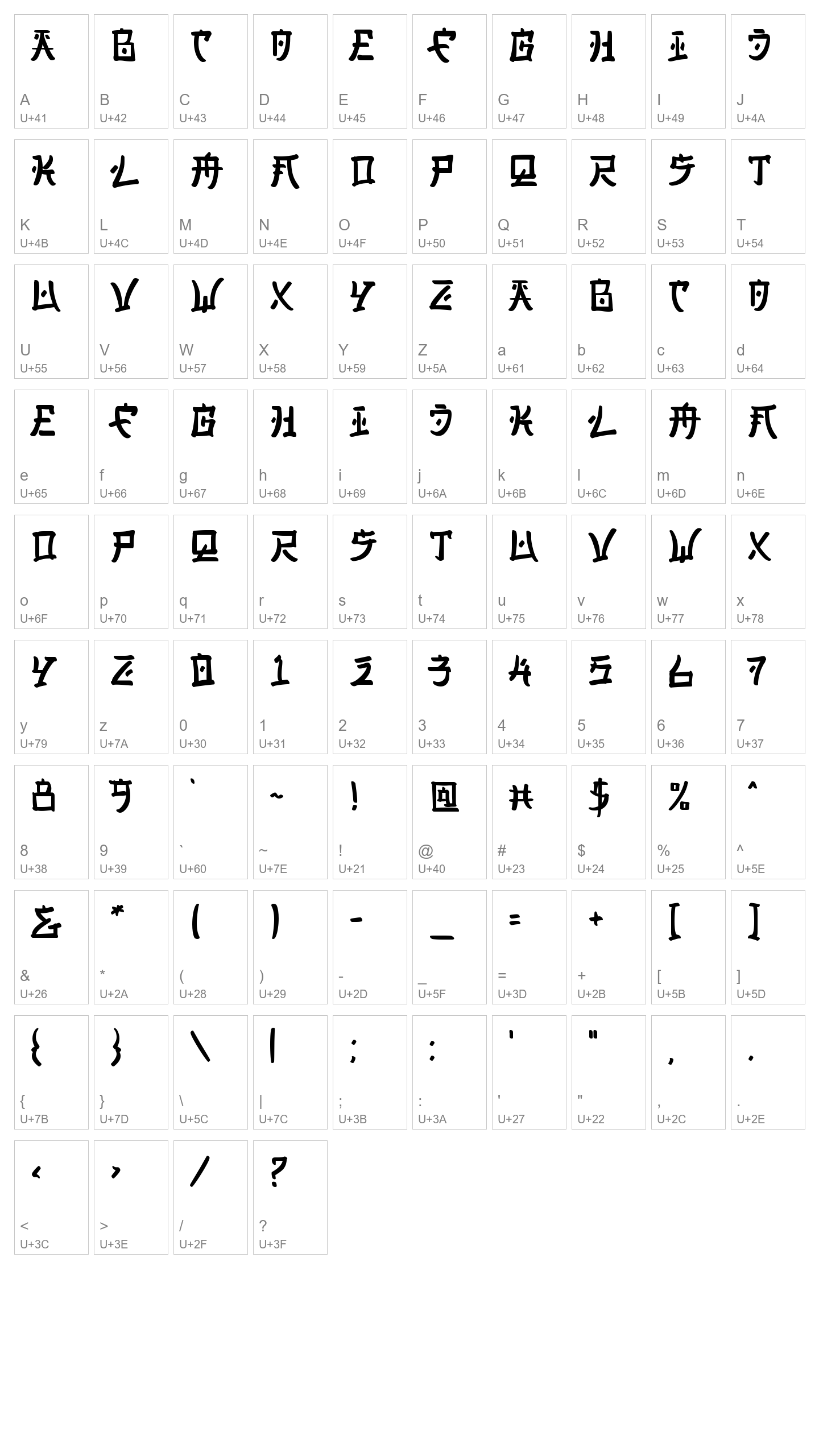 Character Map Image