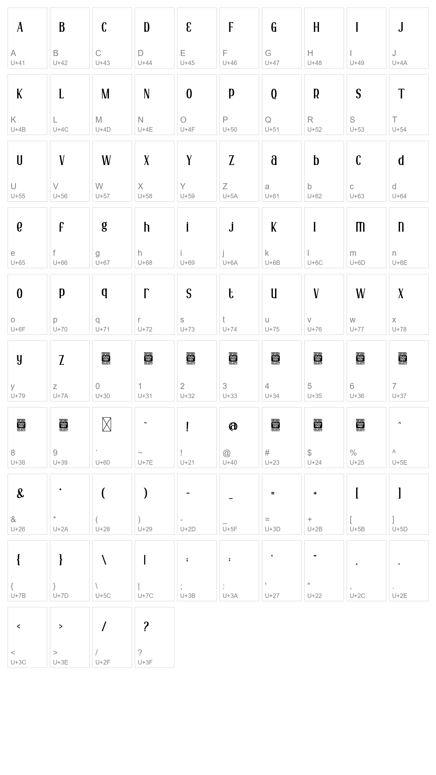 Character Map Image