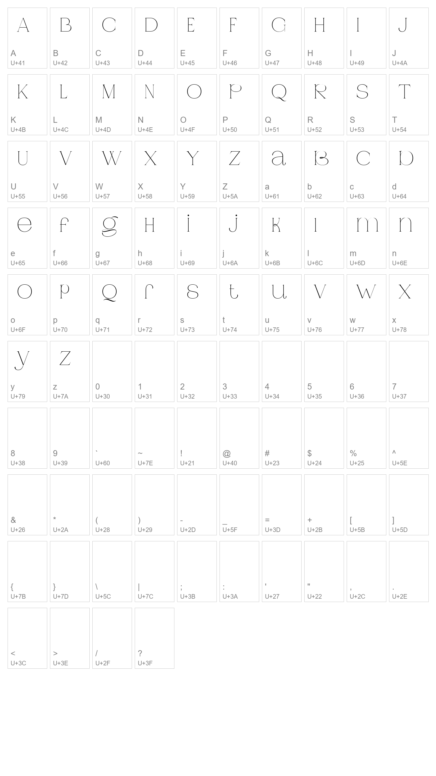 Character Map Image