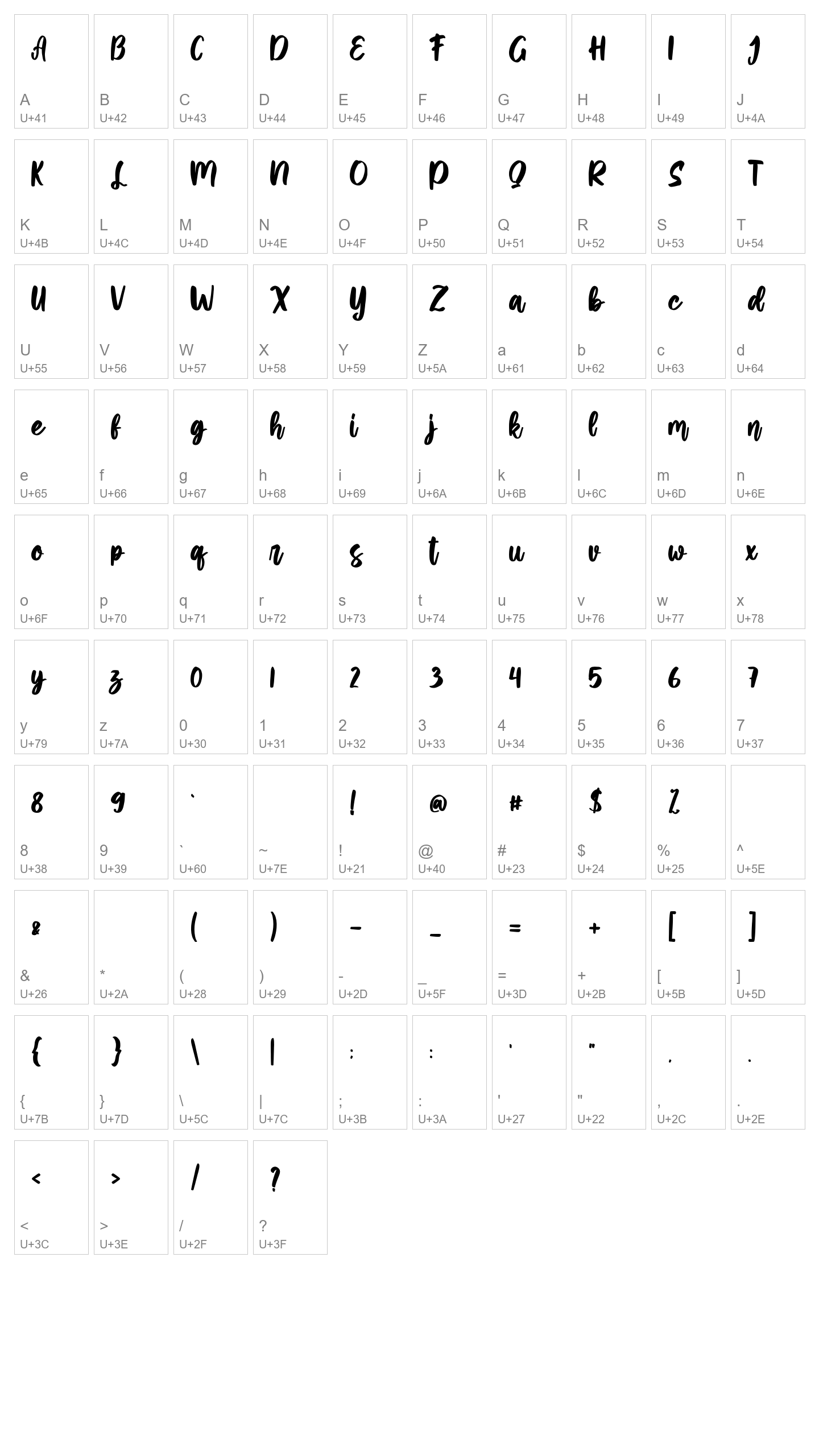 Character Map Image