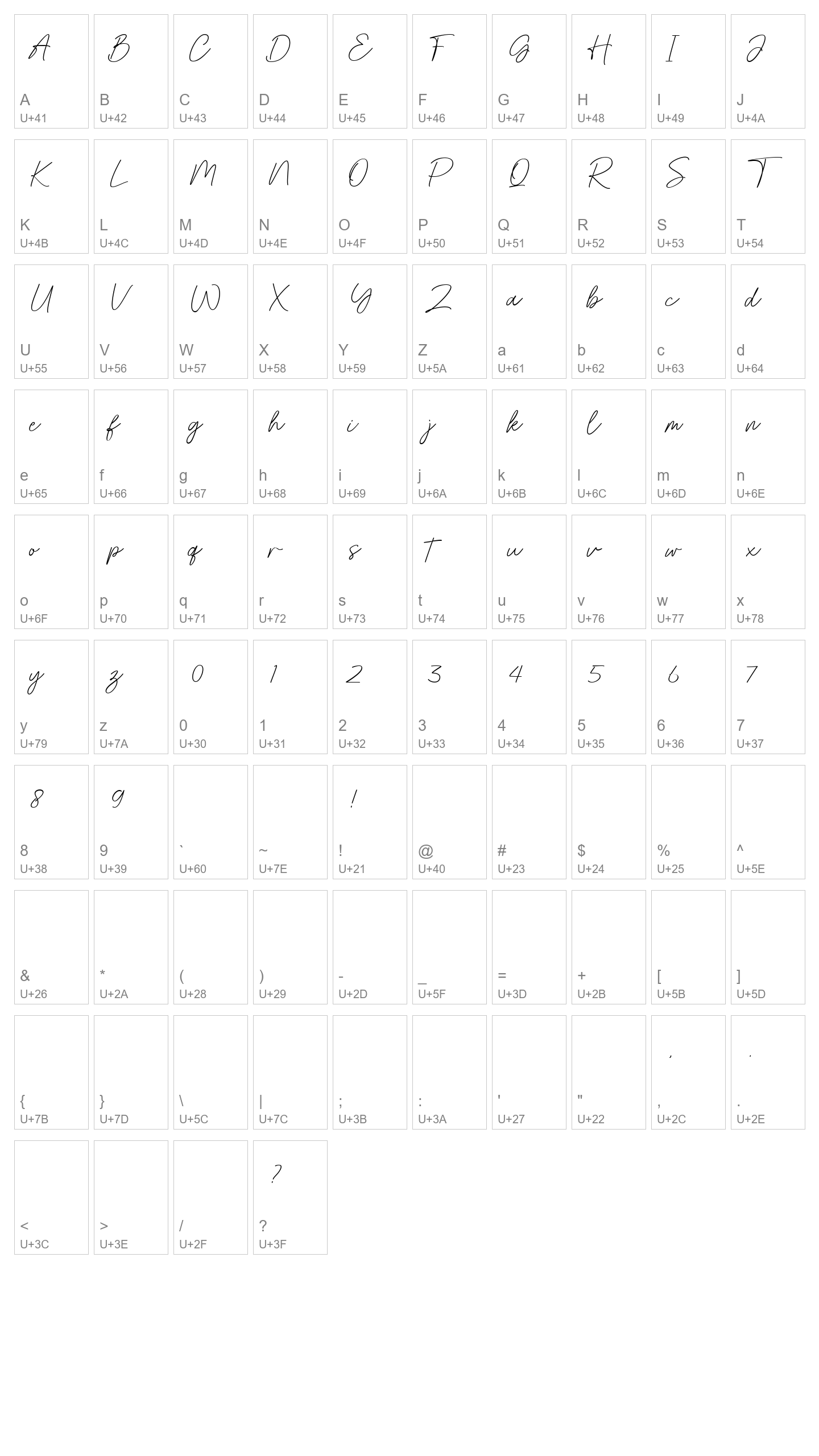 Character Map Image