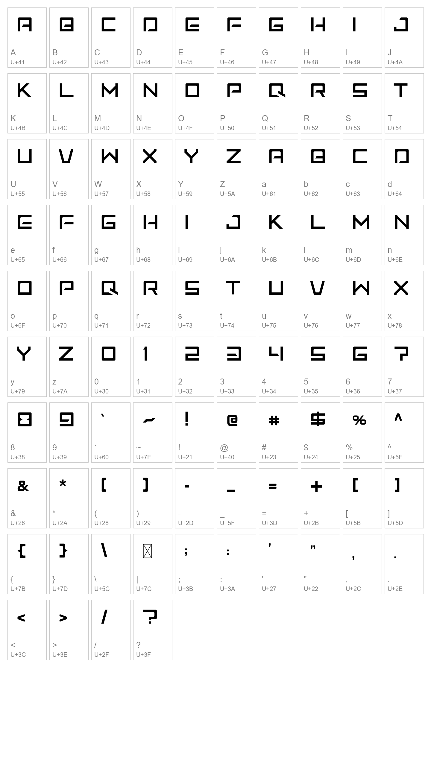 Character Map Image