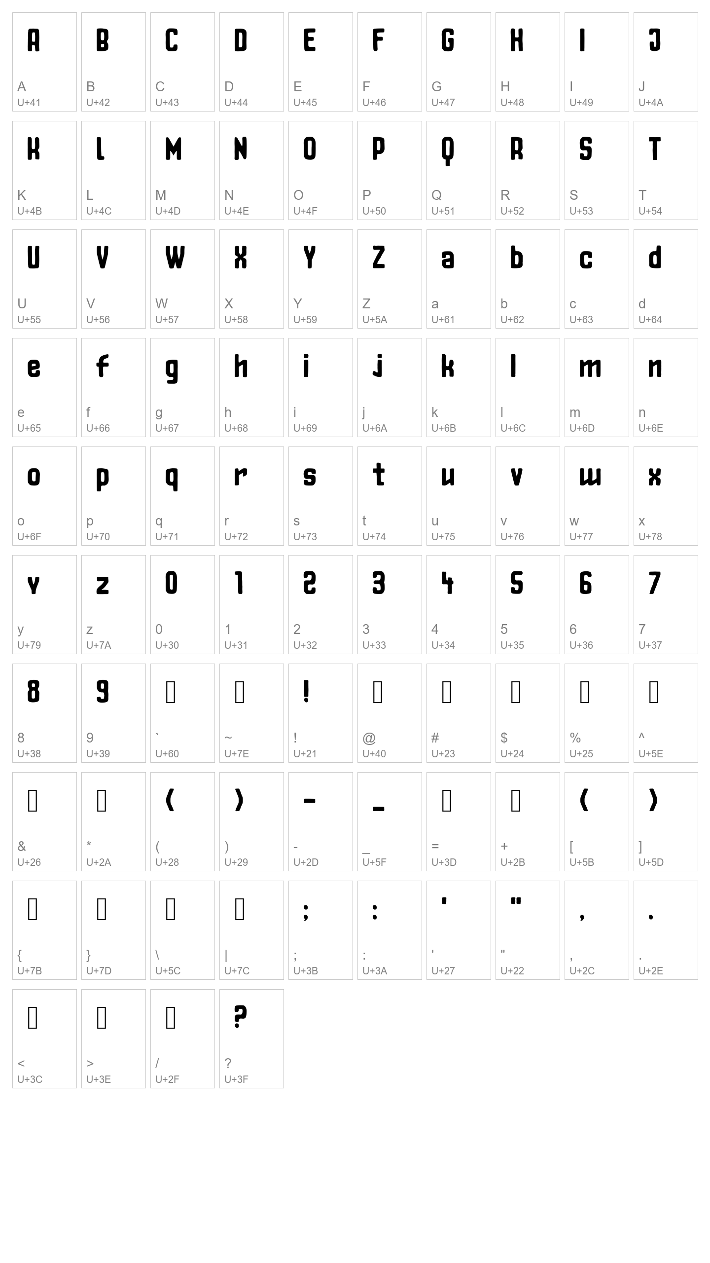 Character Map Image