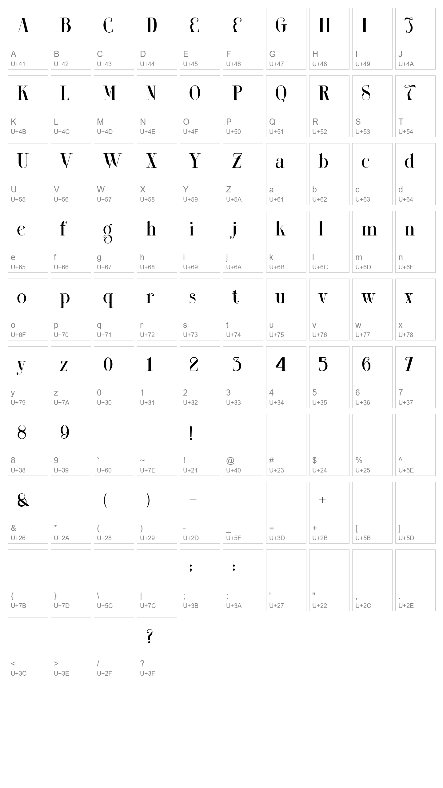Character Map Image