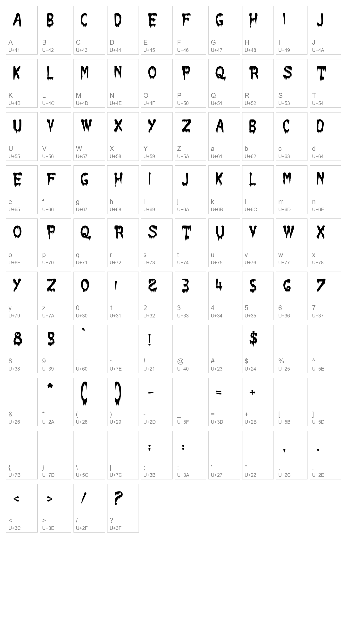 Character Map Image