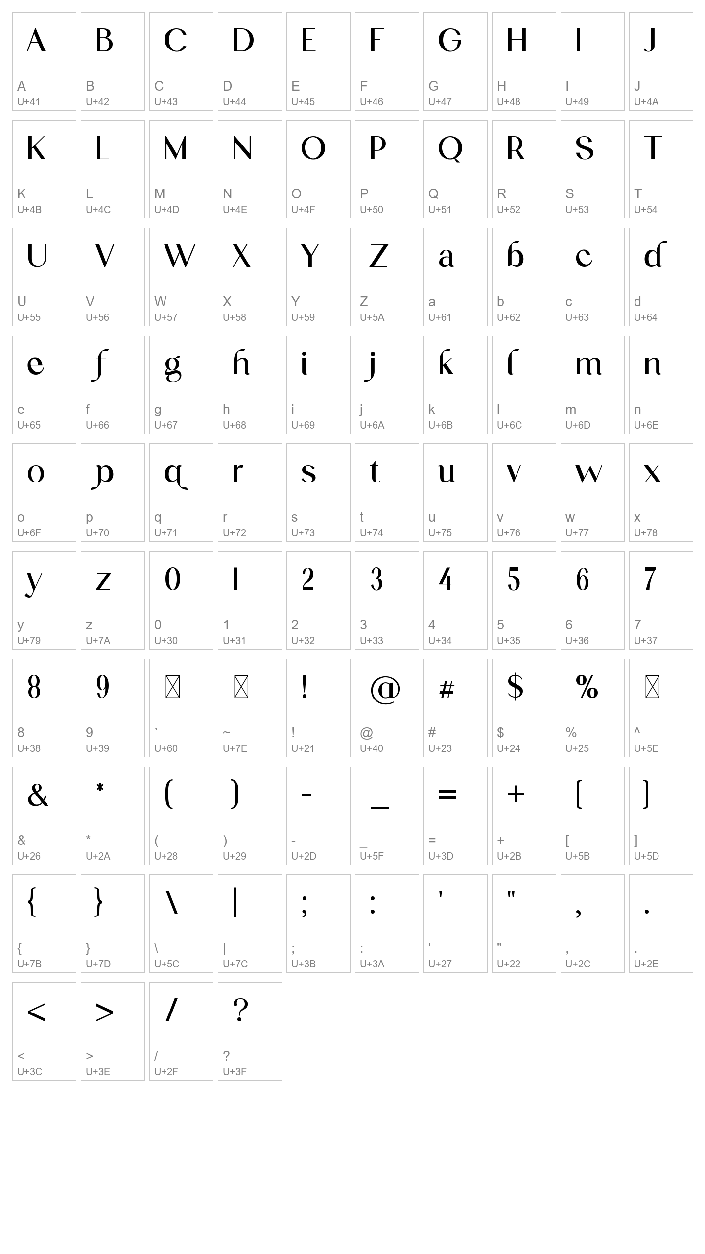 Character Map Image
