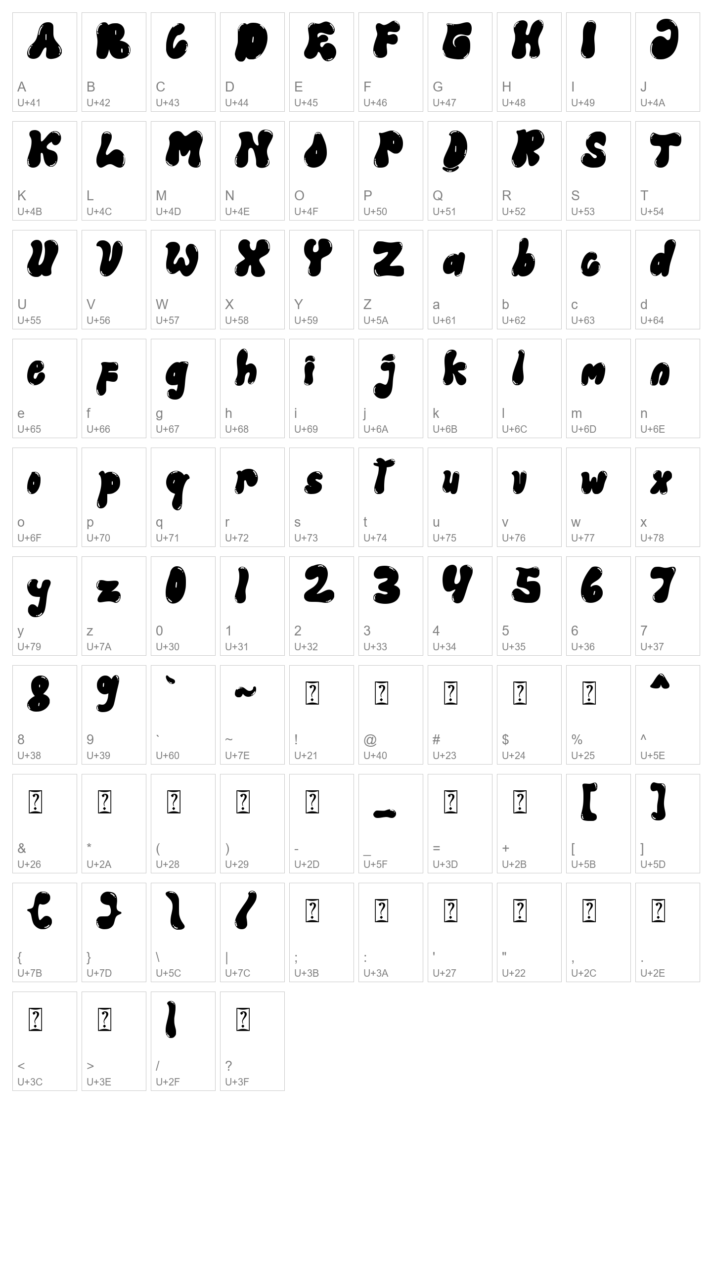 Character Map Image