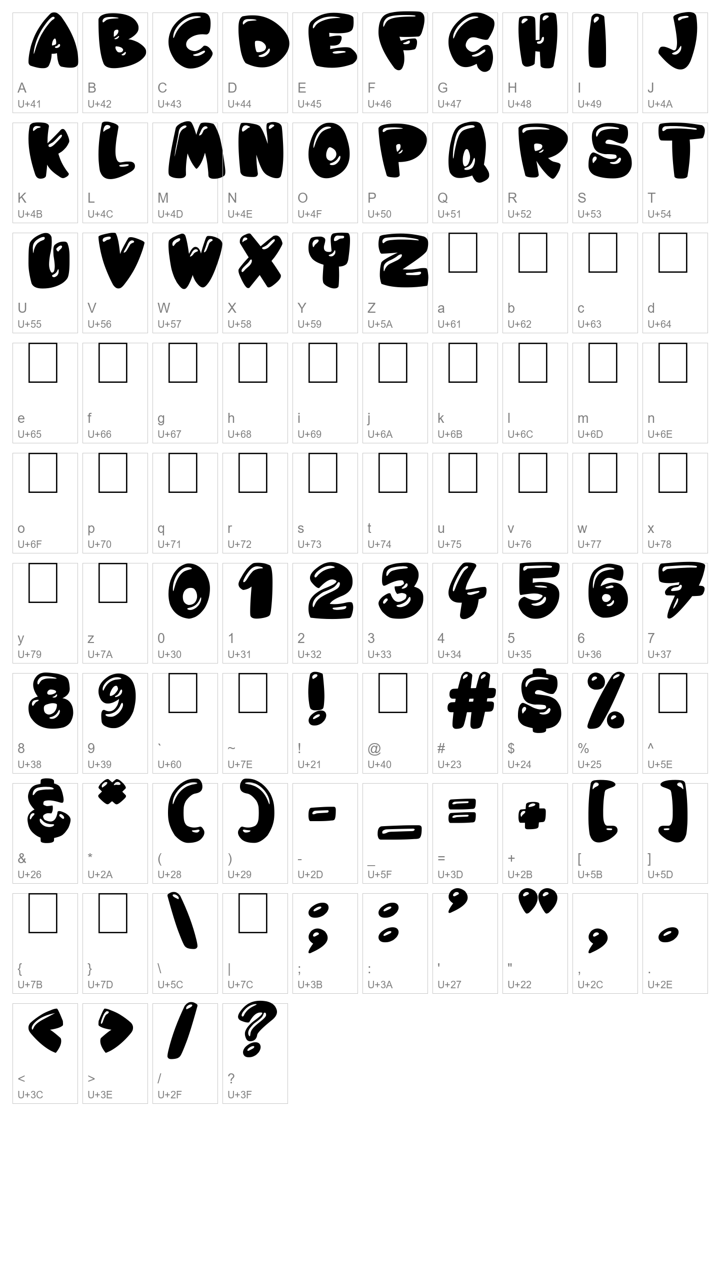 Character Map Image