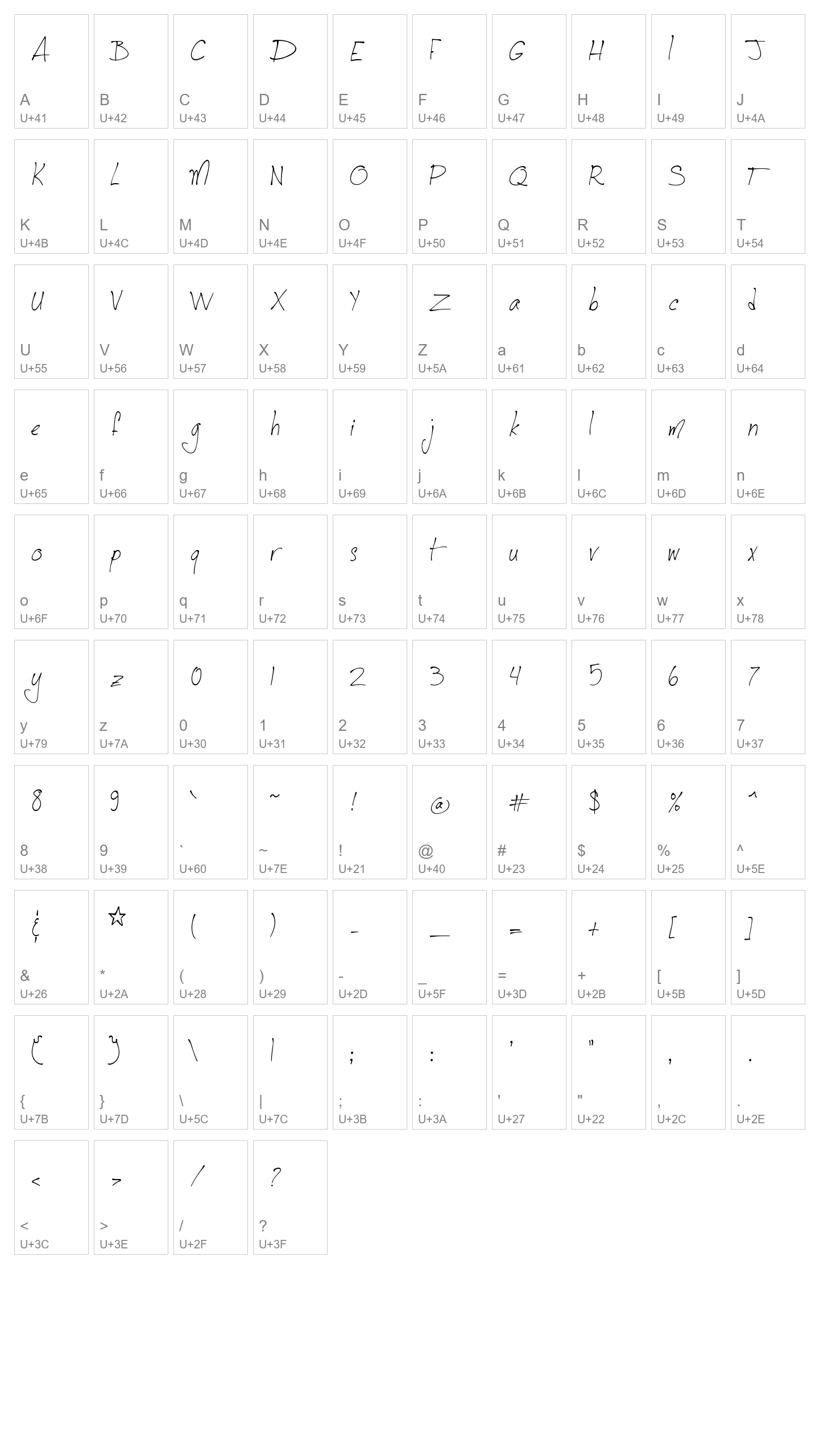 Character Map Image