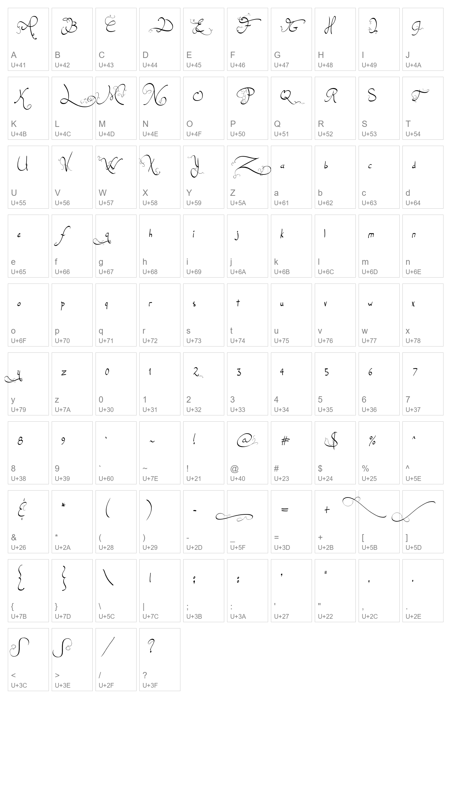 Character Map Image