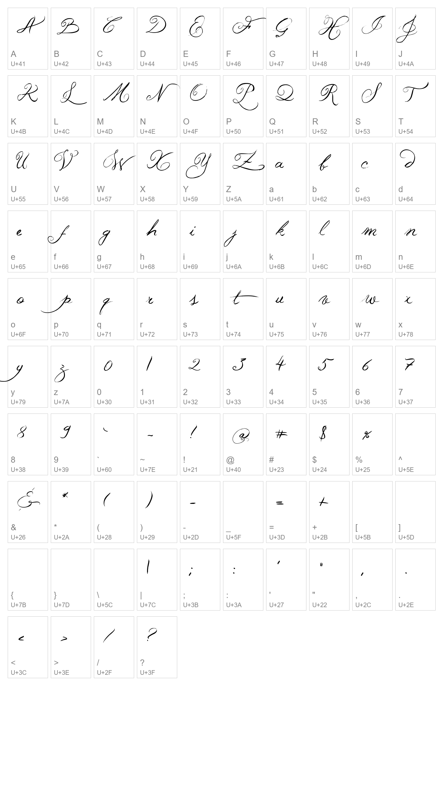 Character Map Image