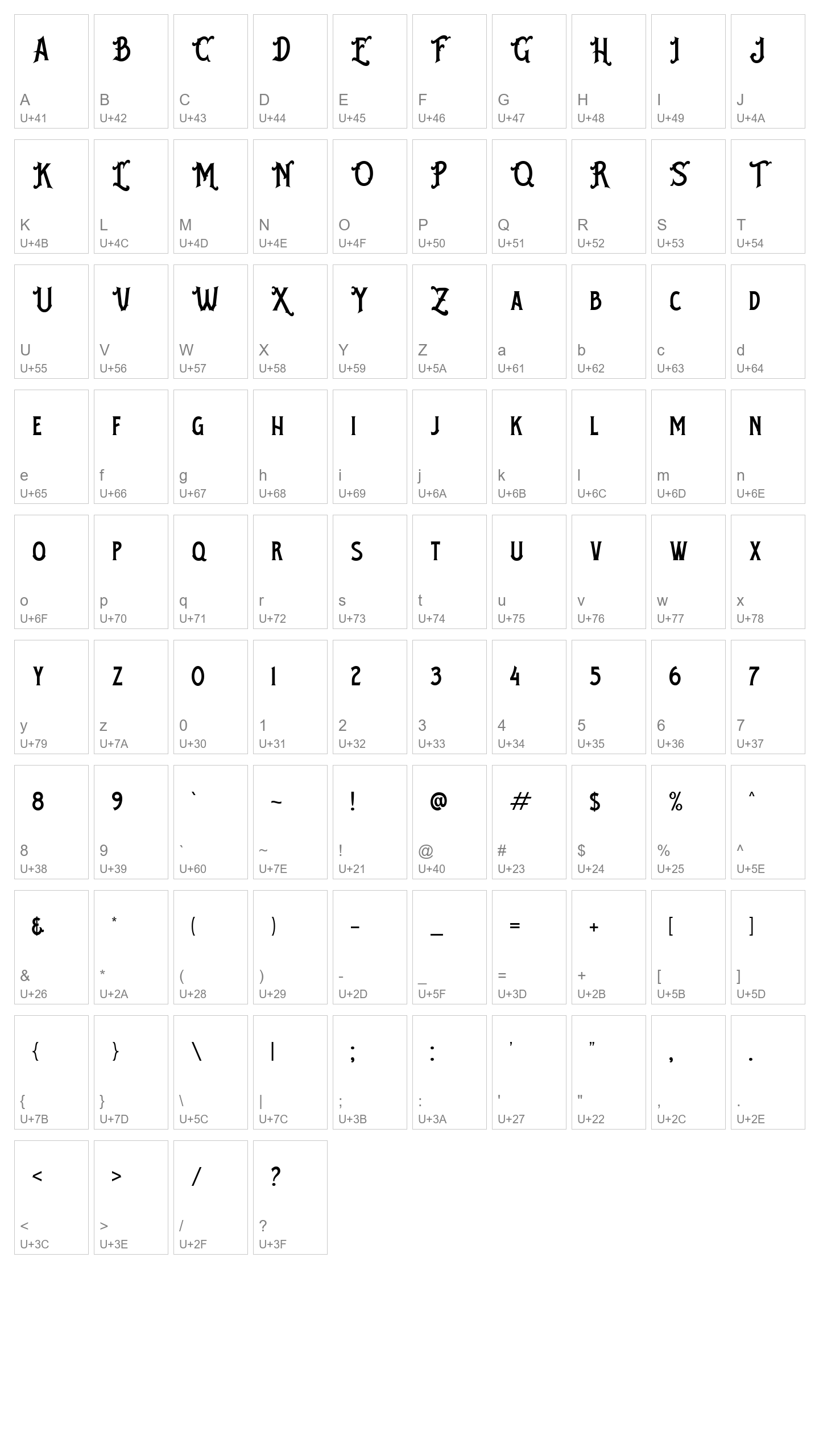 Character Map Image