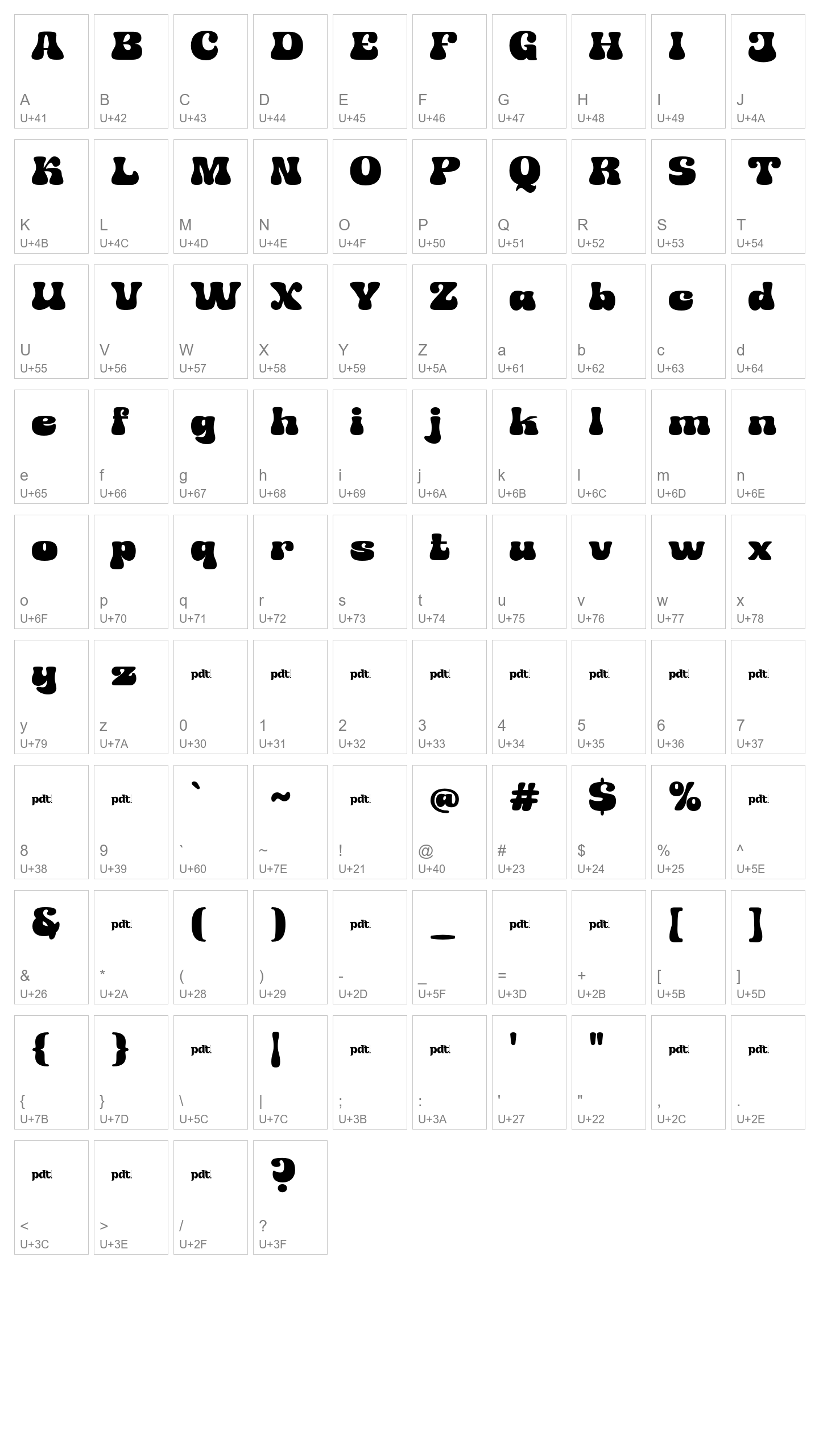 Character Map Image