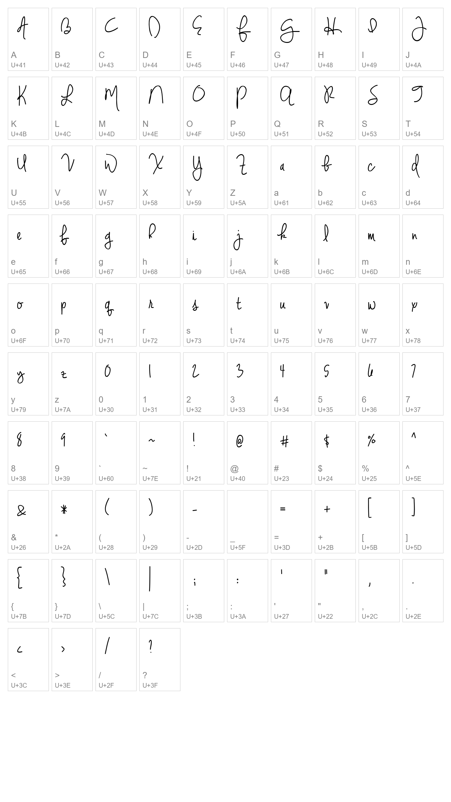 Character Map Image