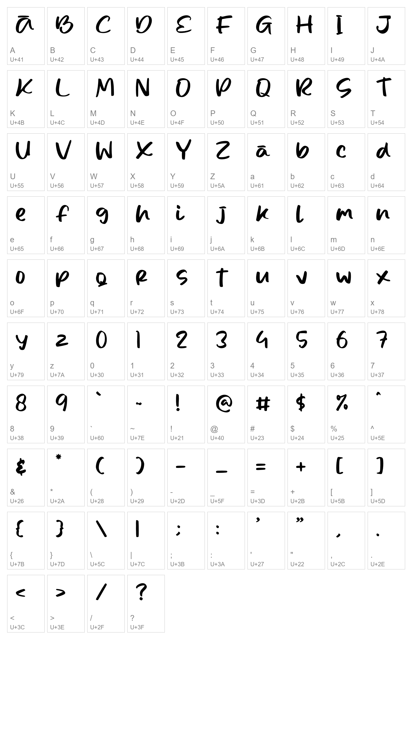 Character Map Image